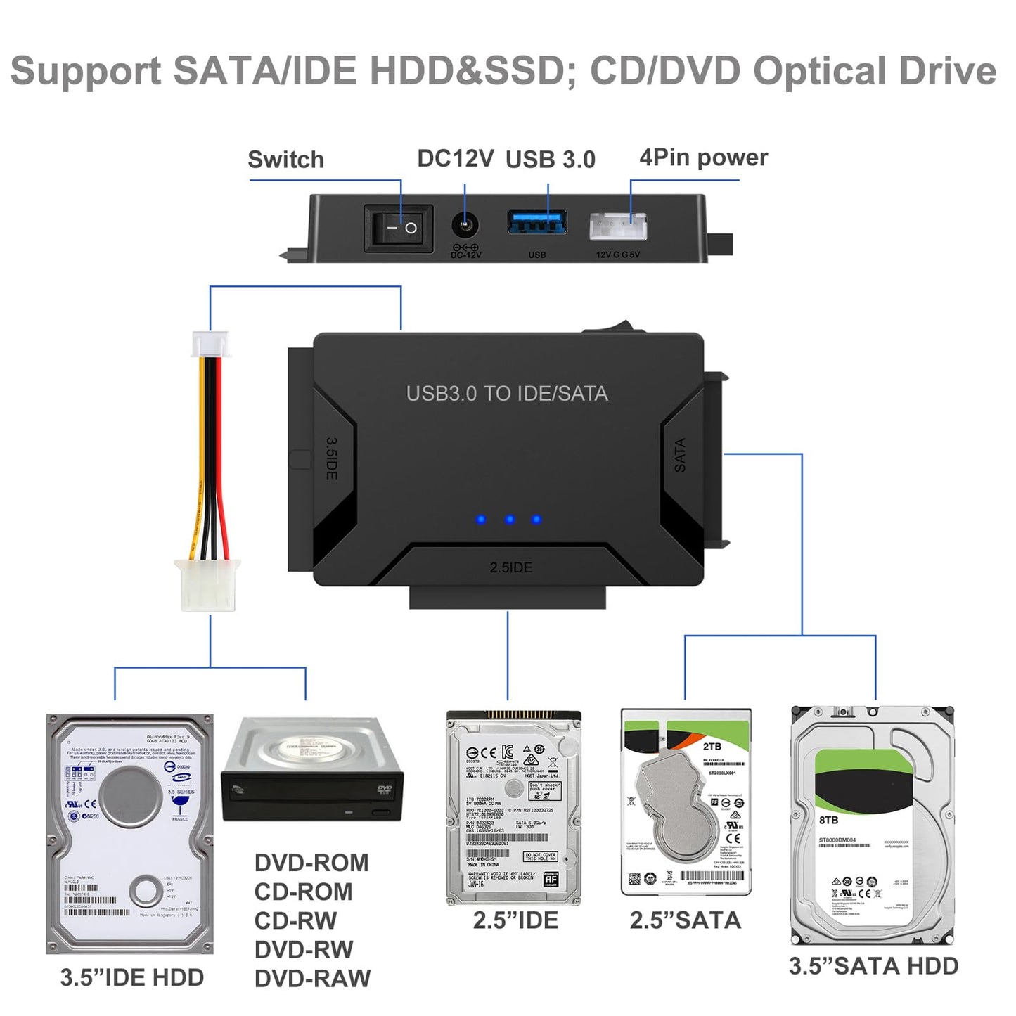 EYOOLD USB 3.0 to SATA IDE Adapter, Hard Drive Reader External Ultra Recovery Converter Compatible with 2.5" 3.5" HDD, SSD,5.25-inch DVD/CD-ROM