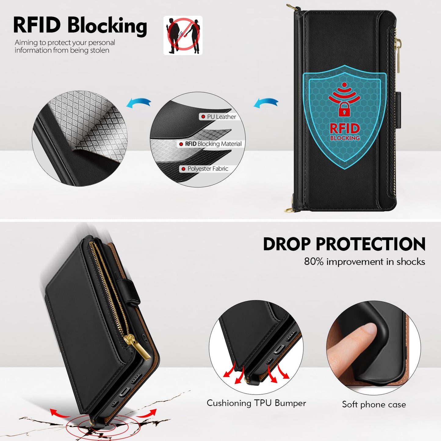 Antsturdy Compatible with Magsafe Magnetic 2 in 1 Detachable iPhone 17e / 16e Wallet Case with Credit Card Holder Slots,PU Leather Flip RFID Blocking
