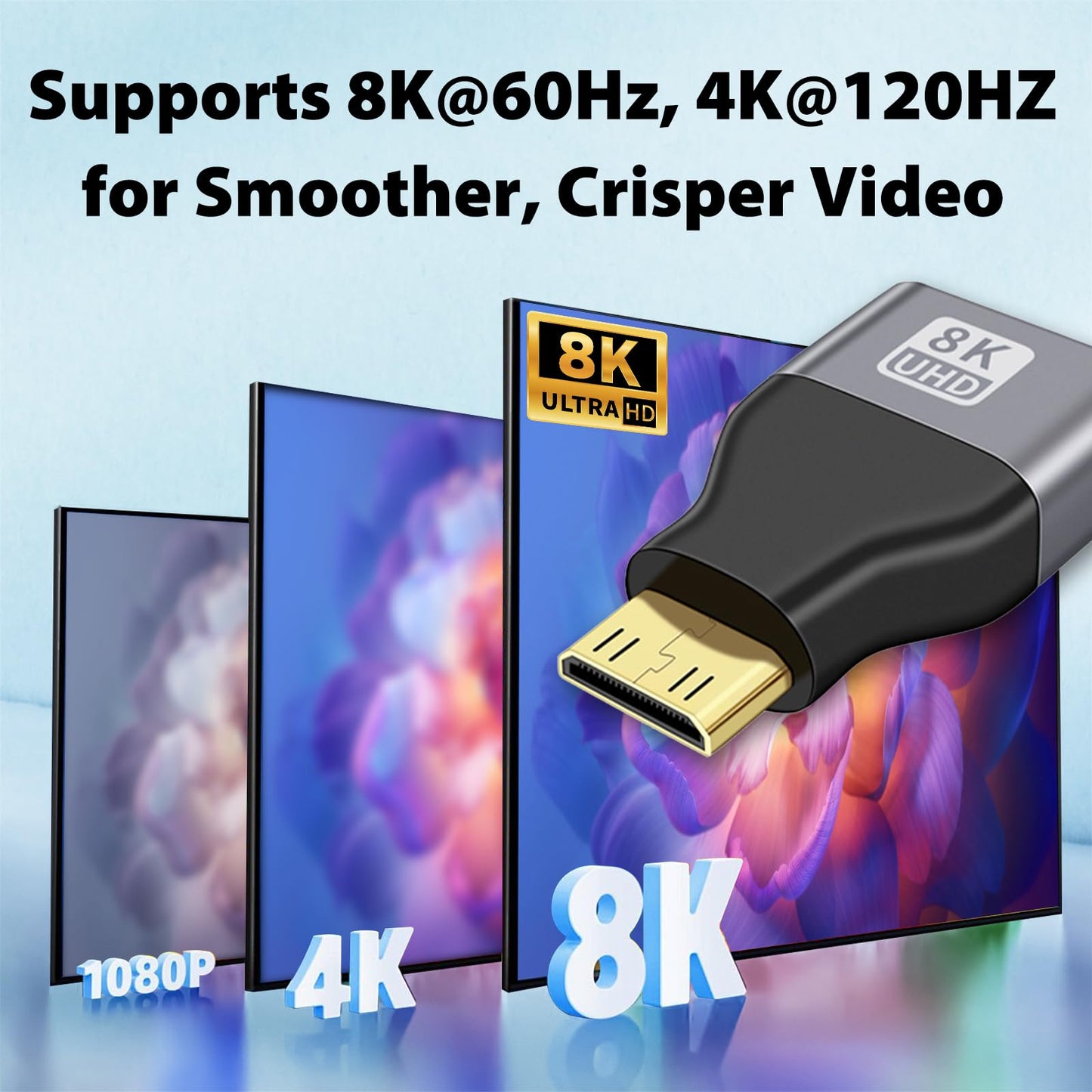 Cyberguys Mini HDMI to HDMI Adapter Cable 2Pack, 8K@60Hz UHD Video, High-Speed Mini-HDMI Male to Female Converter for Camera Camcorder DSLR Raspberry