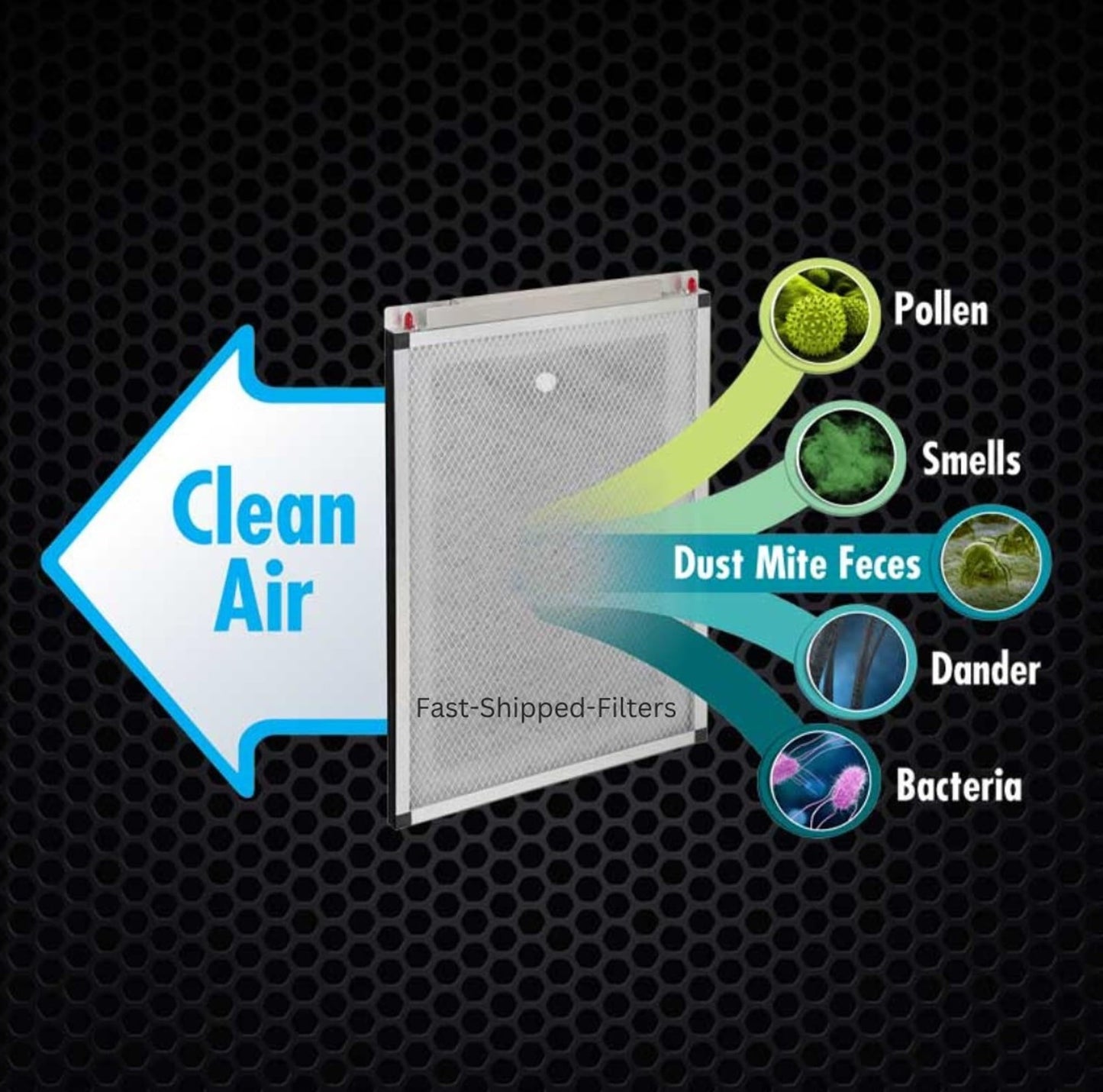 Fast-Shipped-Filters 7 Pack Compatible Replacement Filter Pads Designed to Fit Dynamic Air Cleaner 16x25 Refill White
