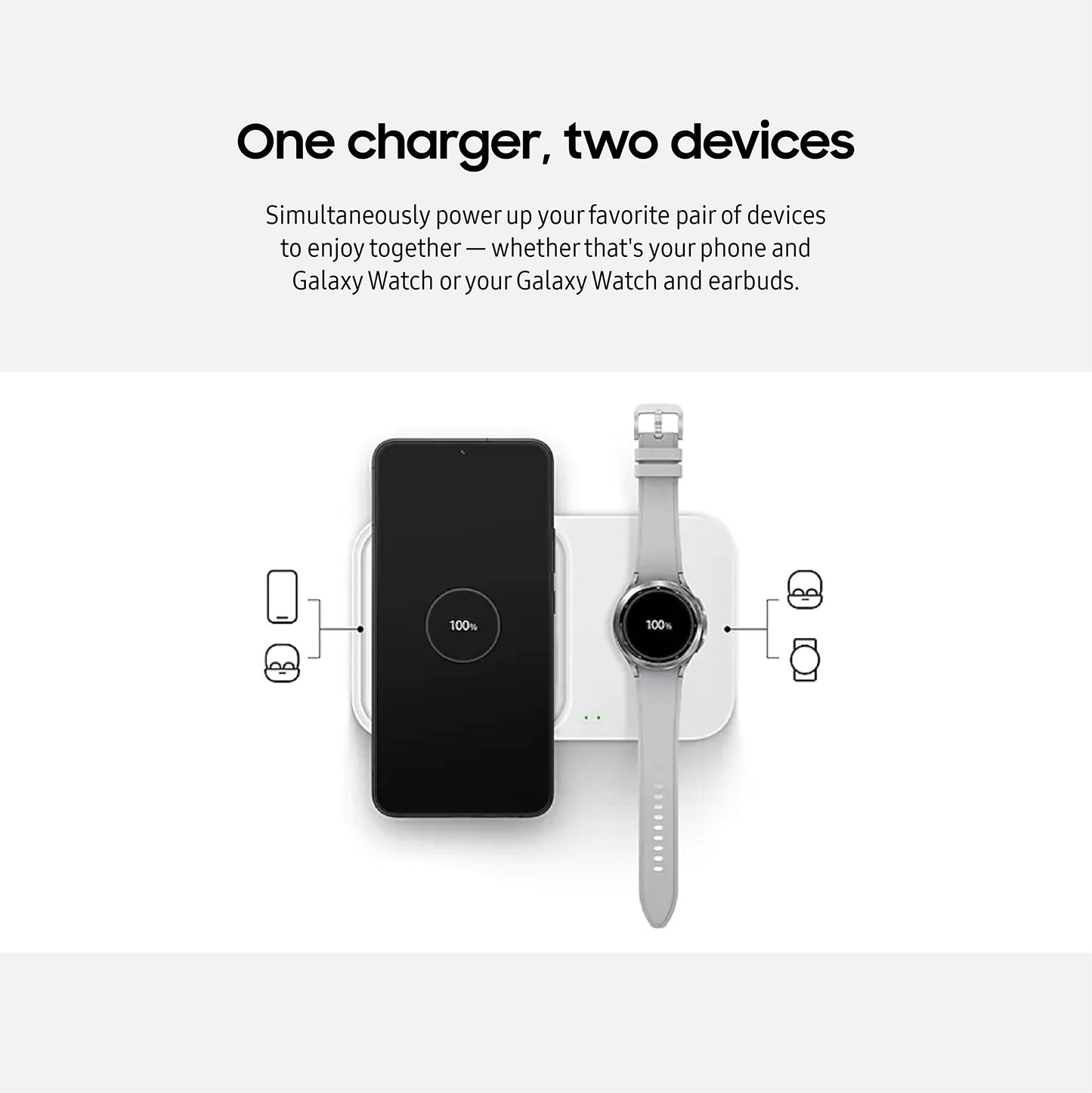 Samsung 15W Wireless Charger Duo w/USB C Cable, Dual Charging, Cordless Super Fast Charging Pad for Galaxy Phones and Devices, Compact Design, LED