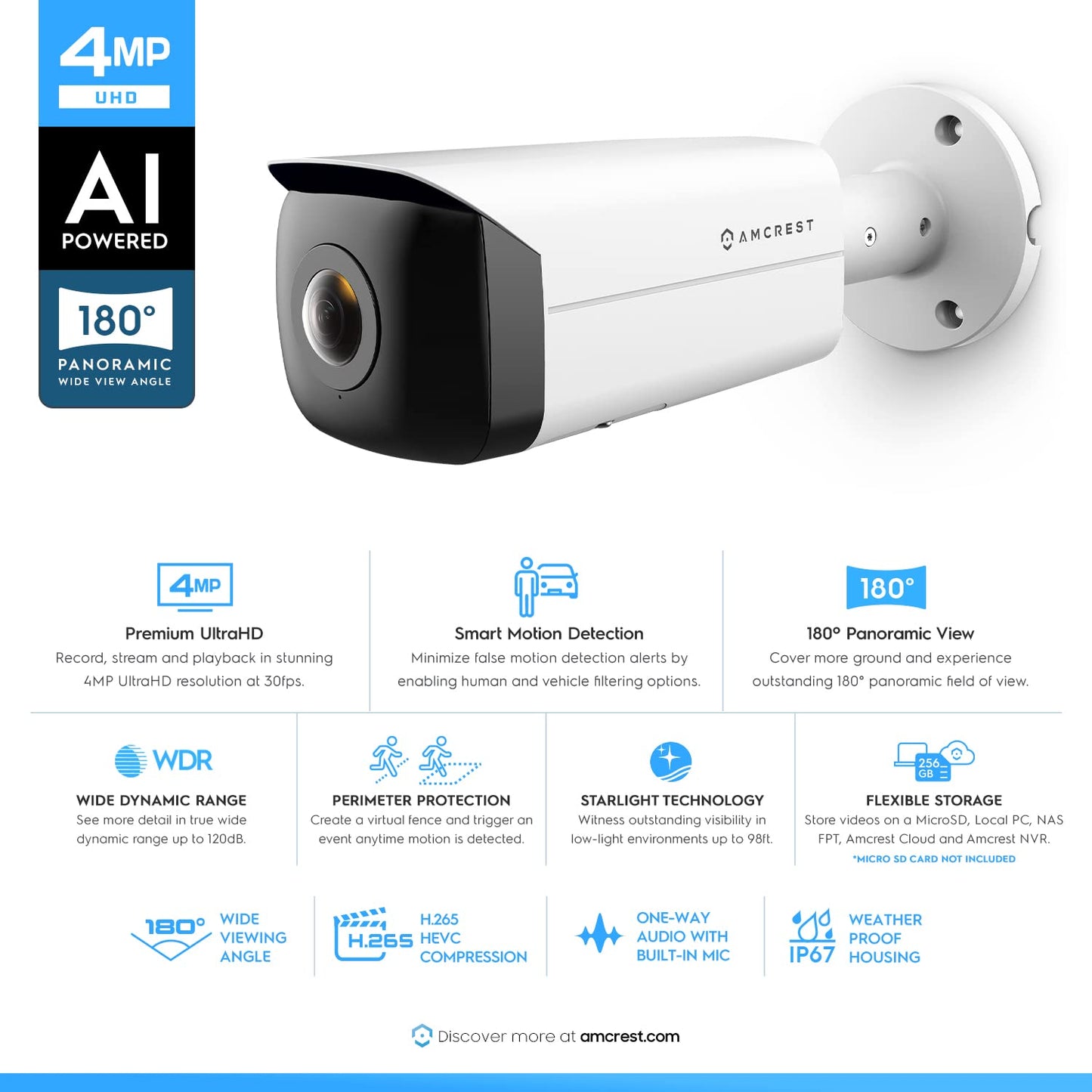 Amcrest Panoramic IP POE Camera, 180° Panoramic 4-Megapixel POE IP Bullet Camera, Security Outdoor Camera, 65ft Nightvision, IVS Features and People