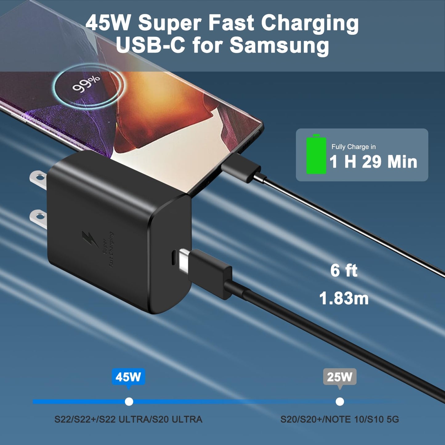 Skyvast 2-Pack 45W Type C Charger Super Fast Charging, Android Phone Wall Charger Block PD3.0 with 6ft USB C Cable for Sam Sung Galaxy S24