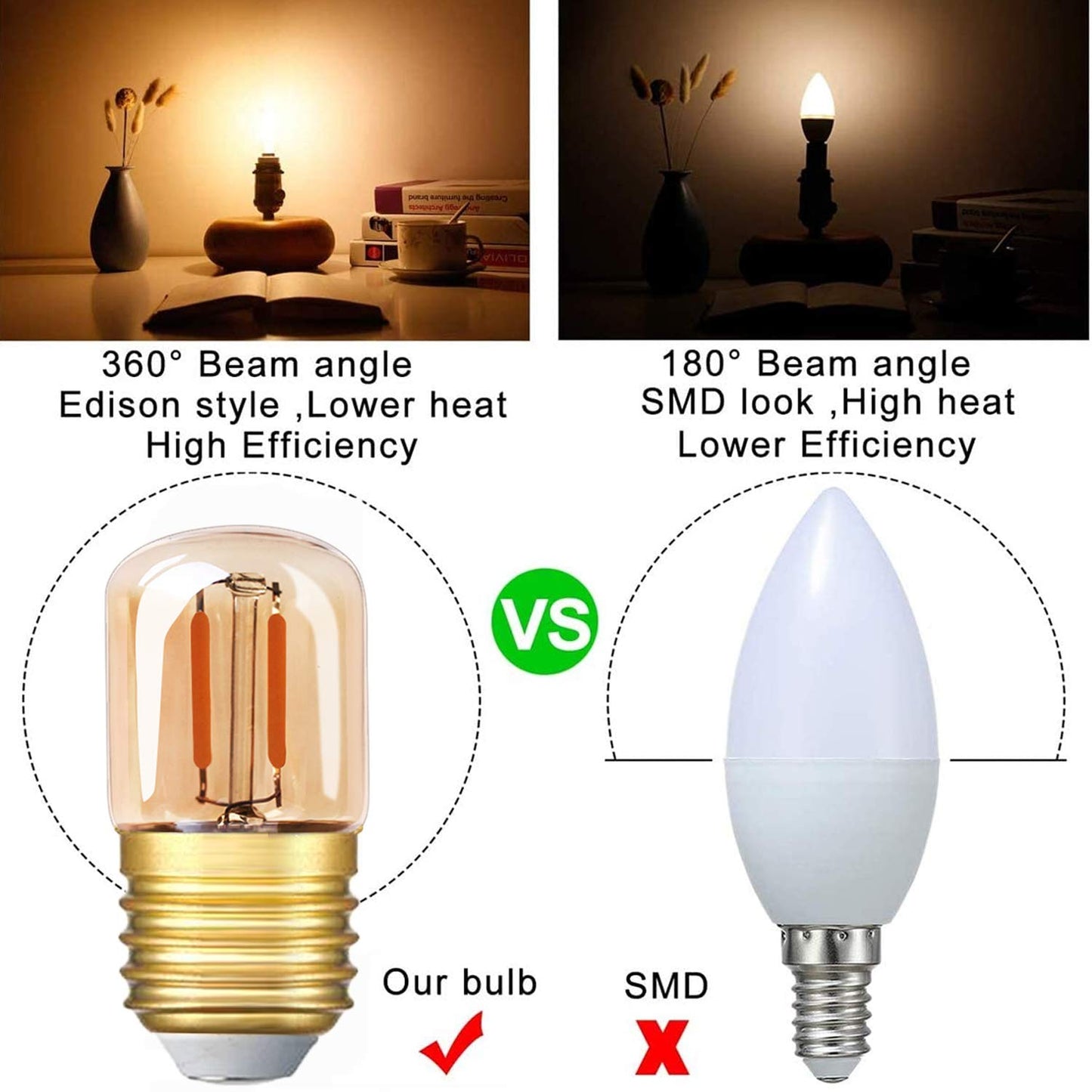 E26 Low Wattage LED Light Bulb 1W Equval 10Watt Replace Refrigerator