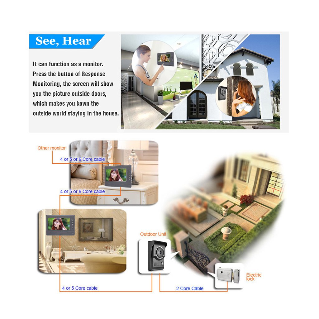 AMOCAM Video Intercom System, Wired 7 Inches Monitor Video doorphone Doorbell System,Video Door Phone HD Camera Kits Support Unlock, Monitoring