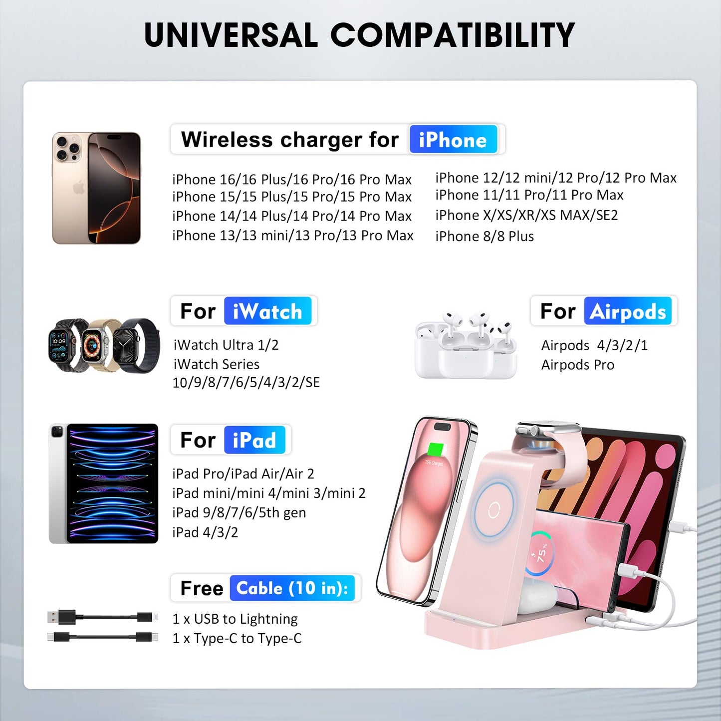 GAUOLN Wireless Charger for iPhone - 5 in 1 Charging Station for Multiple Devices Apple: Wireless Charging Stand Dock for iPhone 17 16e 16 15 14 13 12