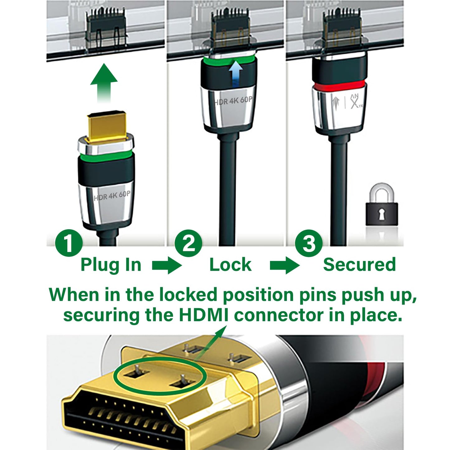 Locking HDMI Cable for Camera Monitor, Self-Locking HDMI 2.0 Cord 4K60Hz, Secure HDMI Connection No Cage Needed, Compatible with DSLR, SmallHD