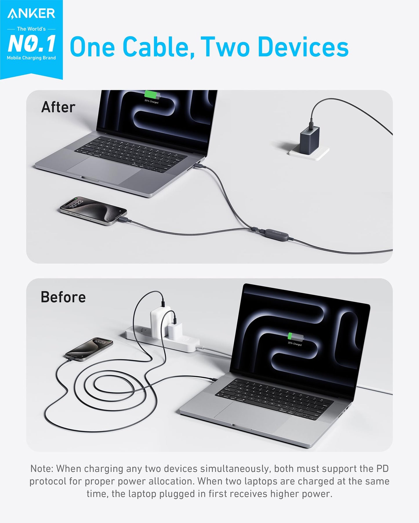 Anker Cable,4FT 2-in-1 USB C to USB C Cable 140W Max,Fast Charging for iPhone 17/17 Pro Max/16 Series,MacBook Air/Pro,and More(Braided,Black)