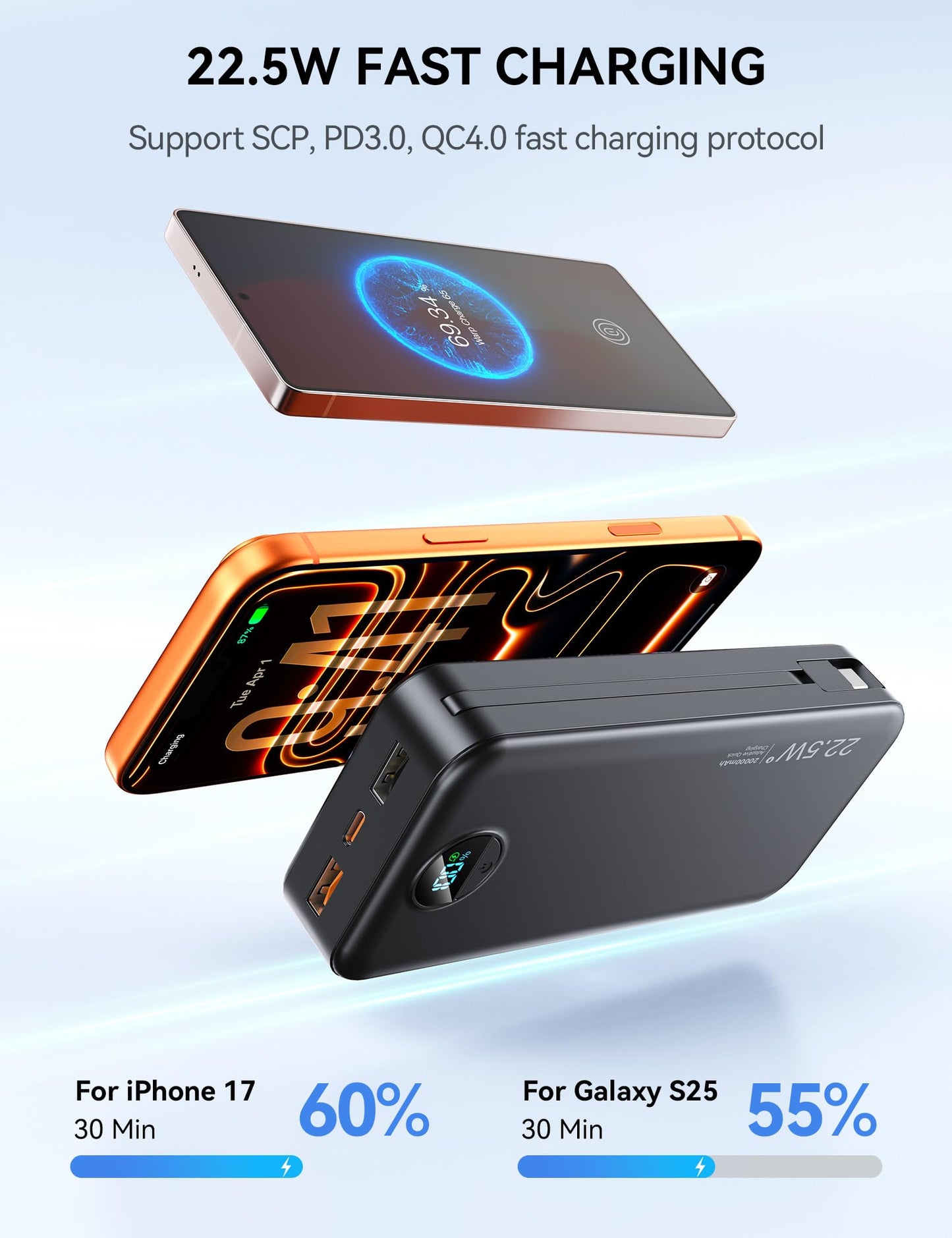 Nusyddy Portable Charger, 20000mAh PD20W Fast Charging Power Bank with Built-in Cables & Wall Plug, Travel Essentials External Battery Pack, USB C