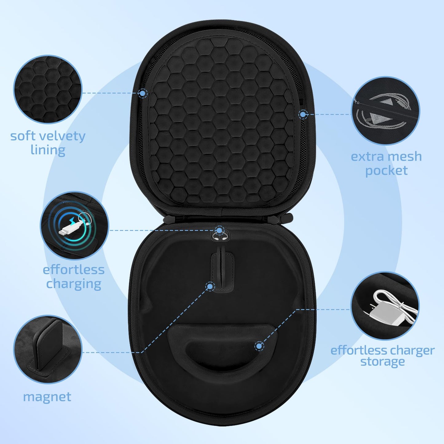 Micscrew AirPod Max Case with Sleep and Charging Support, AirPods Max Accessory Compatible with Apple AirPods Max Wireless Over-Ear Headphones, Travel