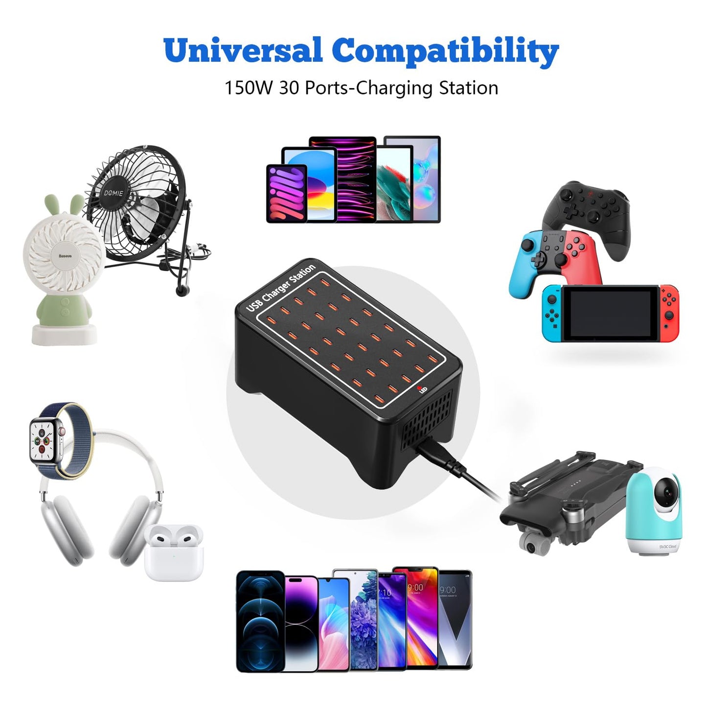 USB C Charger Station 150W, 30 Port USB Charger Block USB Charging Hub, Multiport USB C Charger Desktop Charger Compatible with iPhone