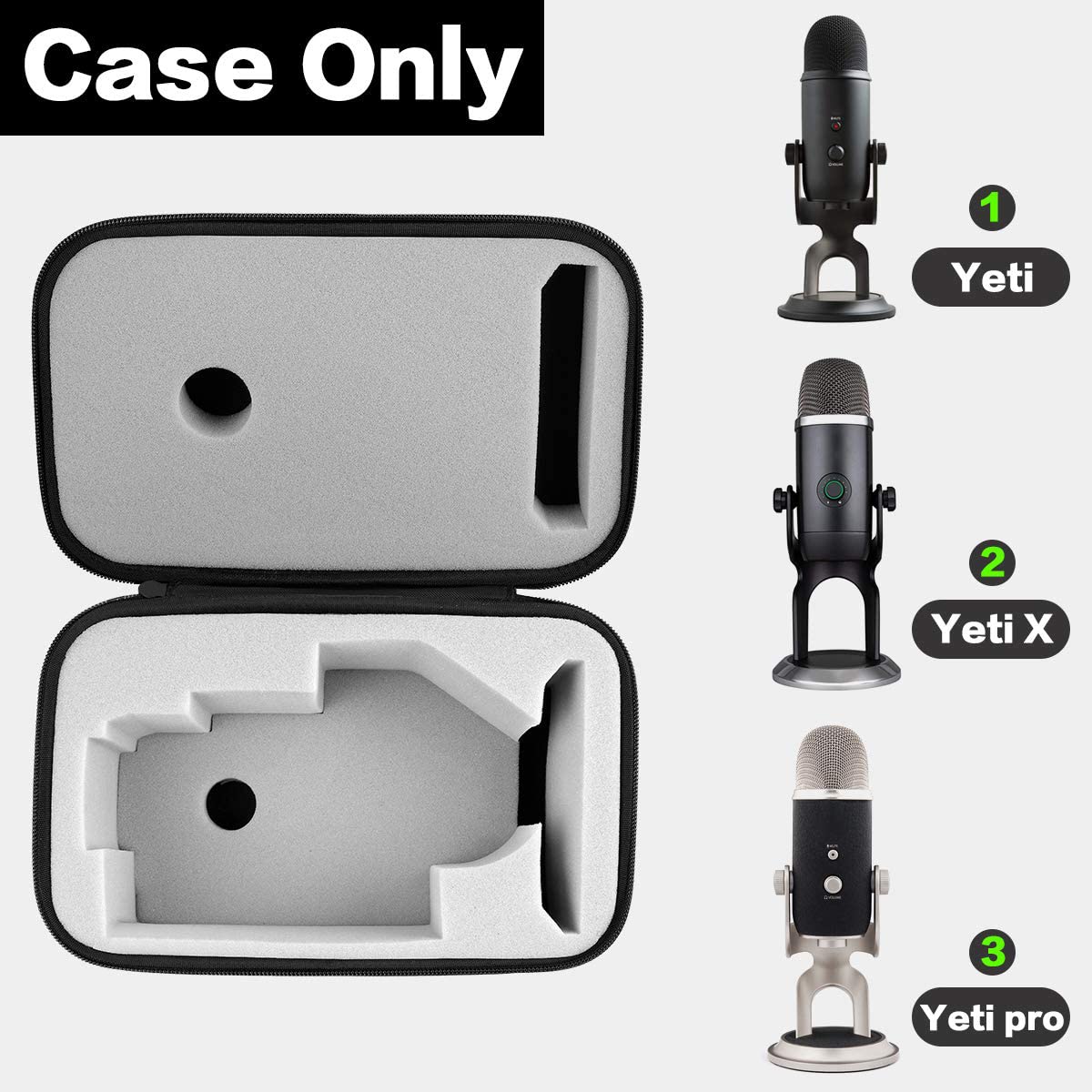 Comecase Travel Case Compatible with Blue Yeti/for Yeti Pro Microphones - Shock-Absorbent Hard Shell with Custom Foam Insert for Podcast, Streaming &