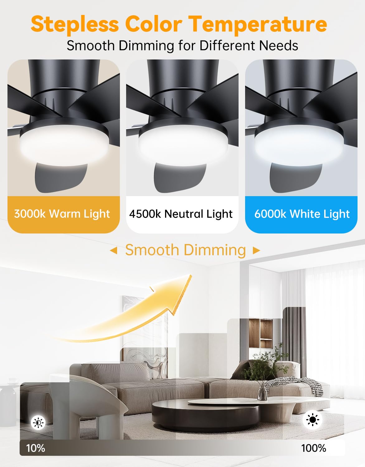 DABOUHORS Ceiling Fans with Lights, Low Profile 42-Inch Modern Small Ceiling Fan for Bedroom Indoor Outdoor - Dimmable Fans with Timer Remote Control