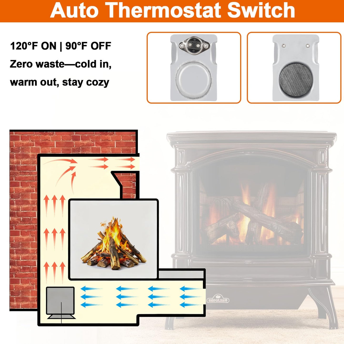 GFK4 GFK4A GFK4B FK4 Fireplace Blower Fan Kit for Heatilator Fireplace