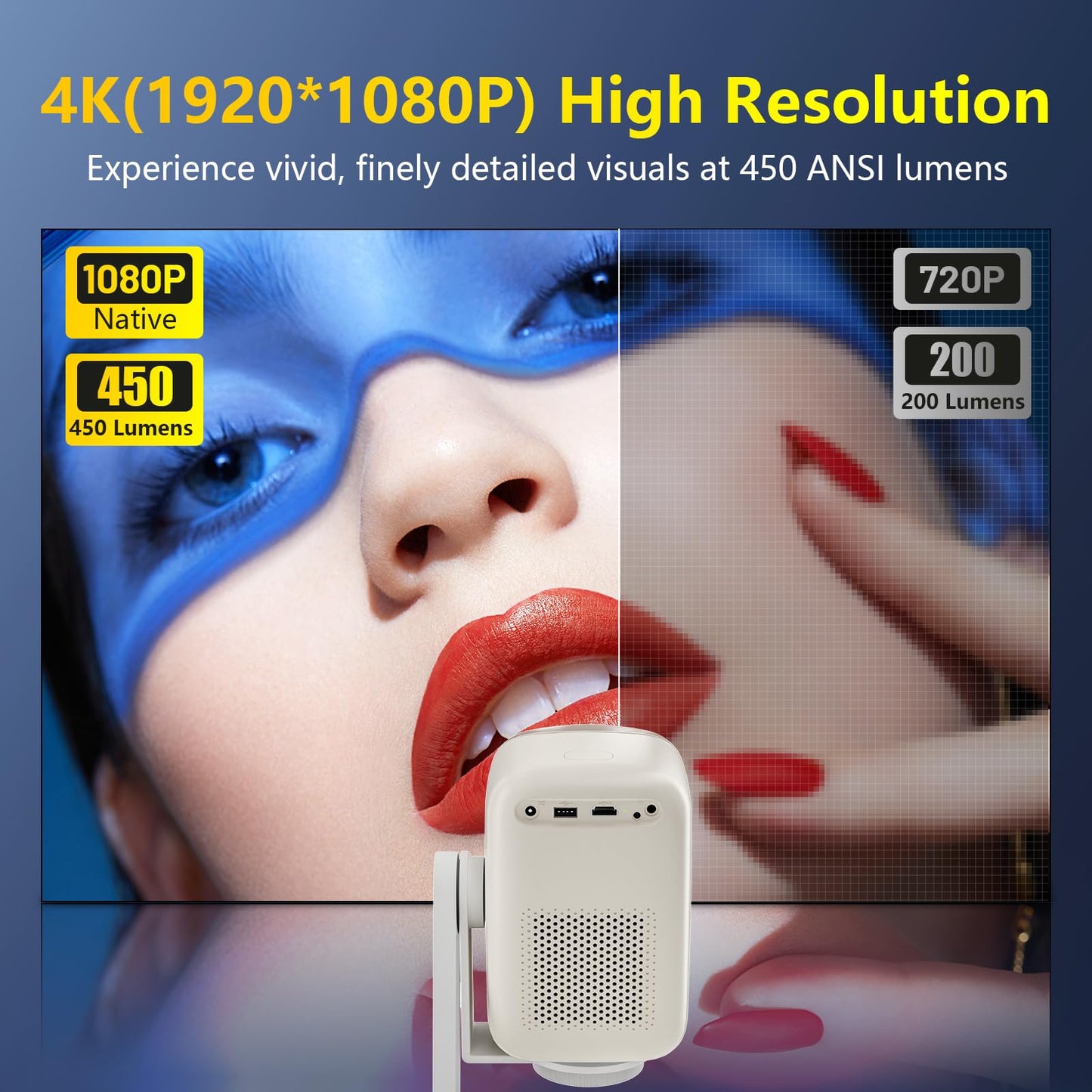 Kinhank 2026 Portable Smart Video Projector,450 ANSI Lumens, 4K Native 1080P, Auto Focus & Auto Keystone,WiFi 6,BT5.2, Outdoor Movie Projector