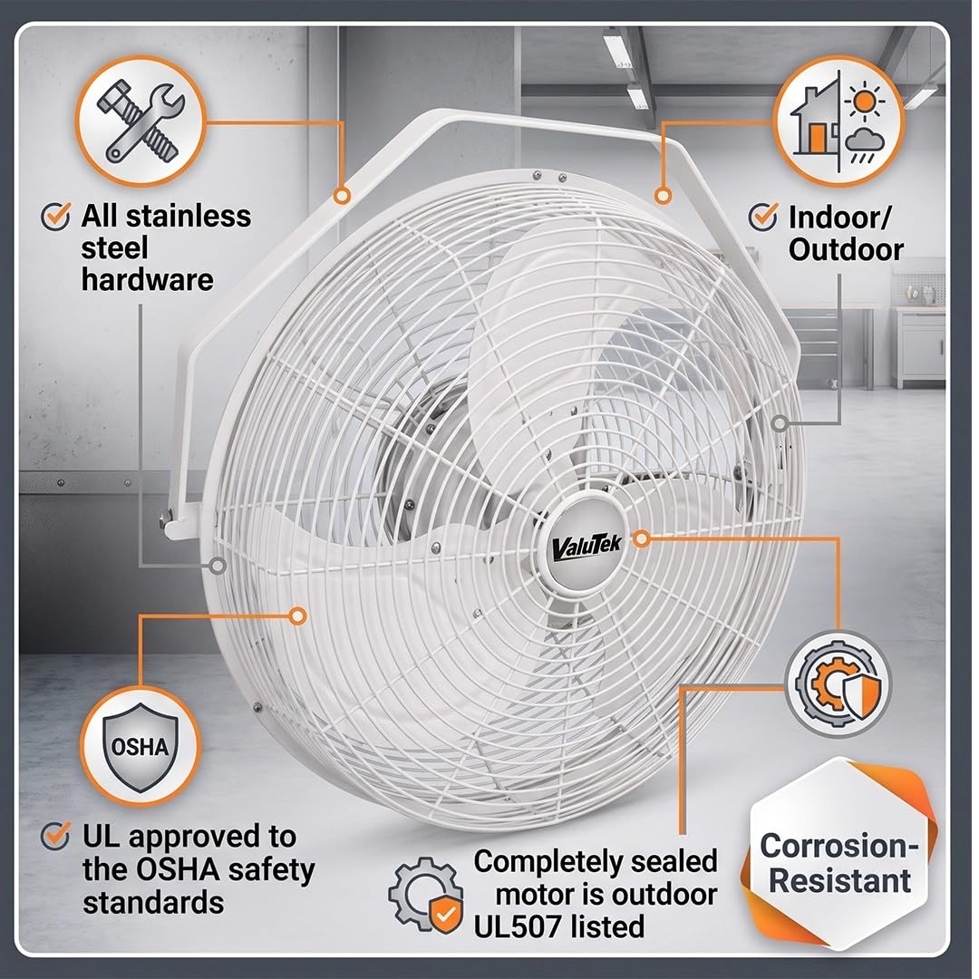 FarmTek Corrosion-Resistant 3 Speed Fan - (14 inches, Wall/Ceiling Mount)