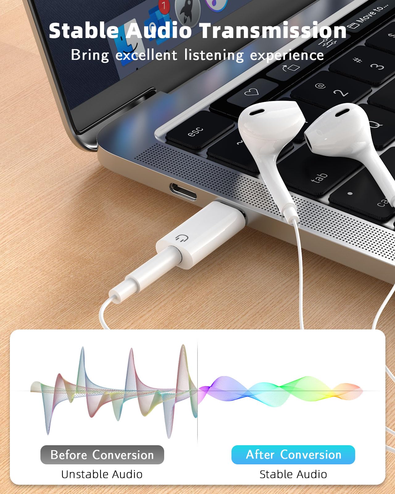 MoKo USB C to 3.5mm Audio Headphone Adapter, Type C to Headphone 3.5mm Aux Jack Dongle Compatible with iPhone 17 Air 16 15 Pro Max, Galaxy S24 S23