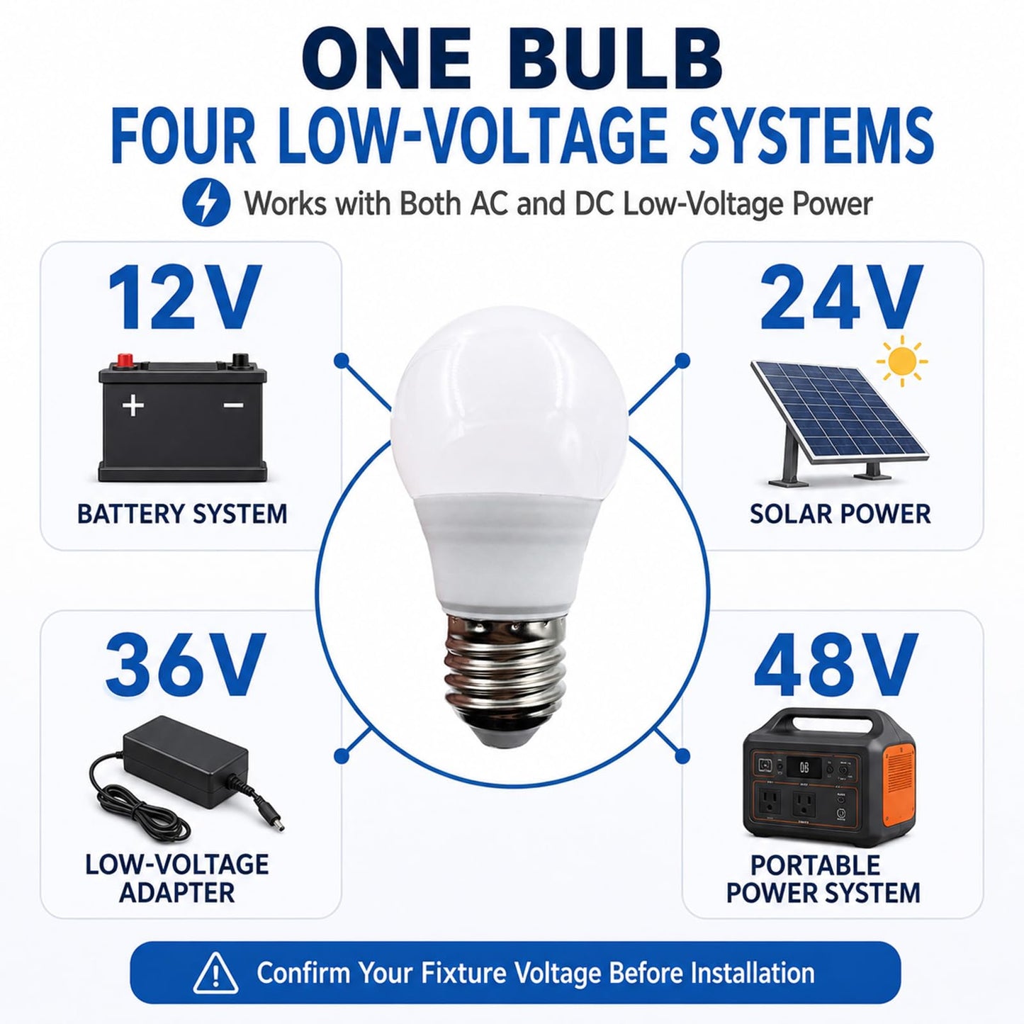Taysing 12V Light Bulb A15 3W Soft White 3000K E26 Screw Base 12v led Bulb DC 12 Volt 24v 36v 48v Low Voltage Lights for Solar Battery