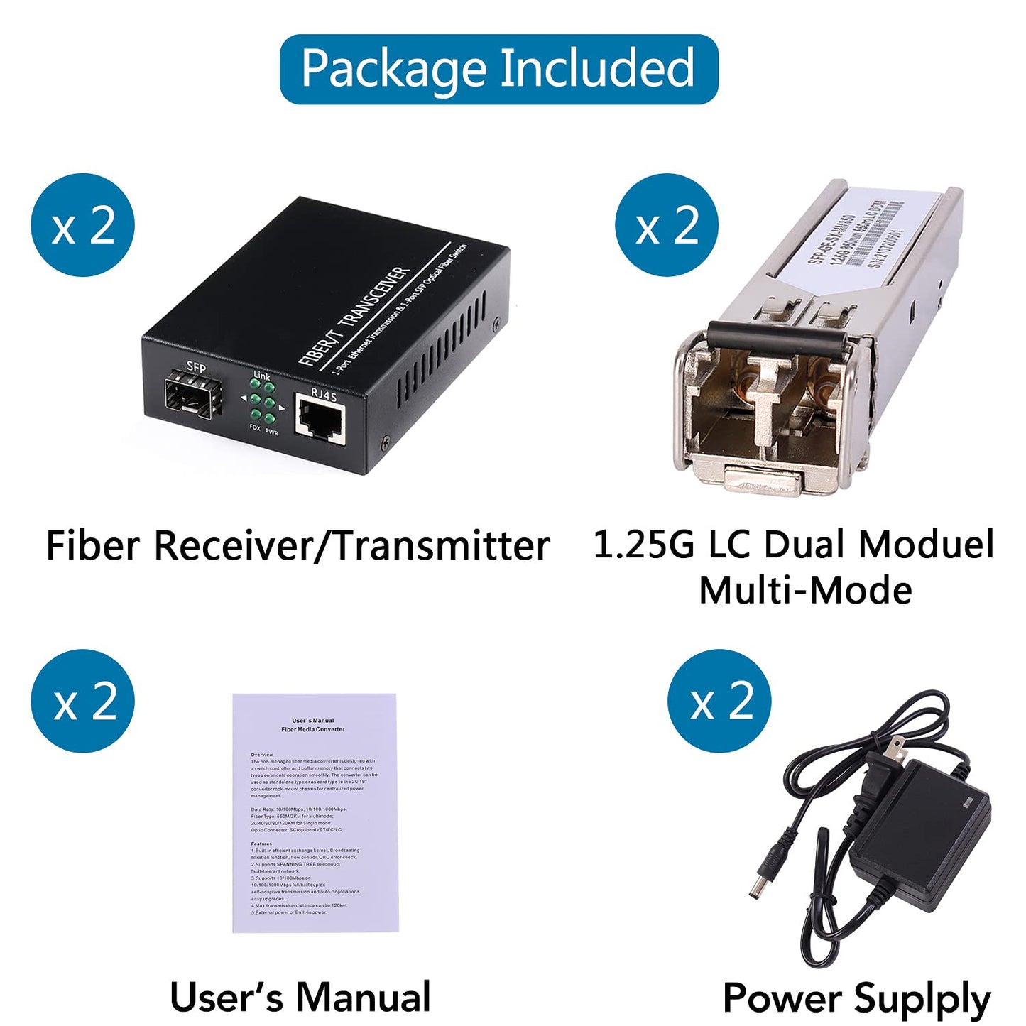A Pair of 1.25G/s Bidi Gigabit Multi-Mode Fiber Ethernet Media Converter with 2PCS Bidi SFP LC Dual Transceiver Module Included, 10/100/1000Base-Tx