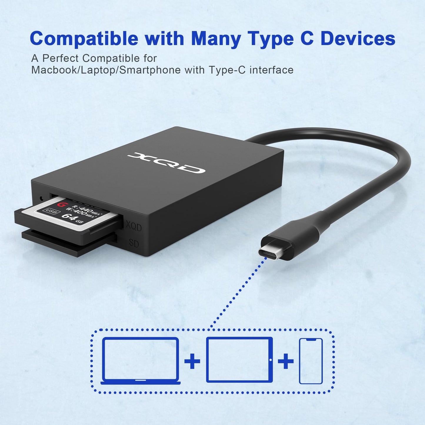 XQD Card Reader USB C XQD/SD Reader Dual Slot Memory Card Reader 5Gpbs Super Speed Support Sony G/M Series, Lexar 2933x/1400x USB Mark XQD Card,SD