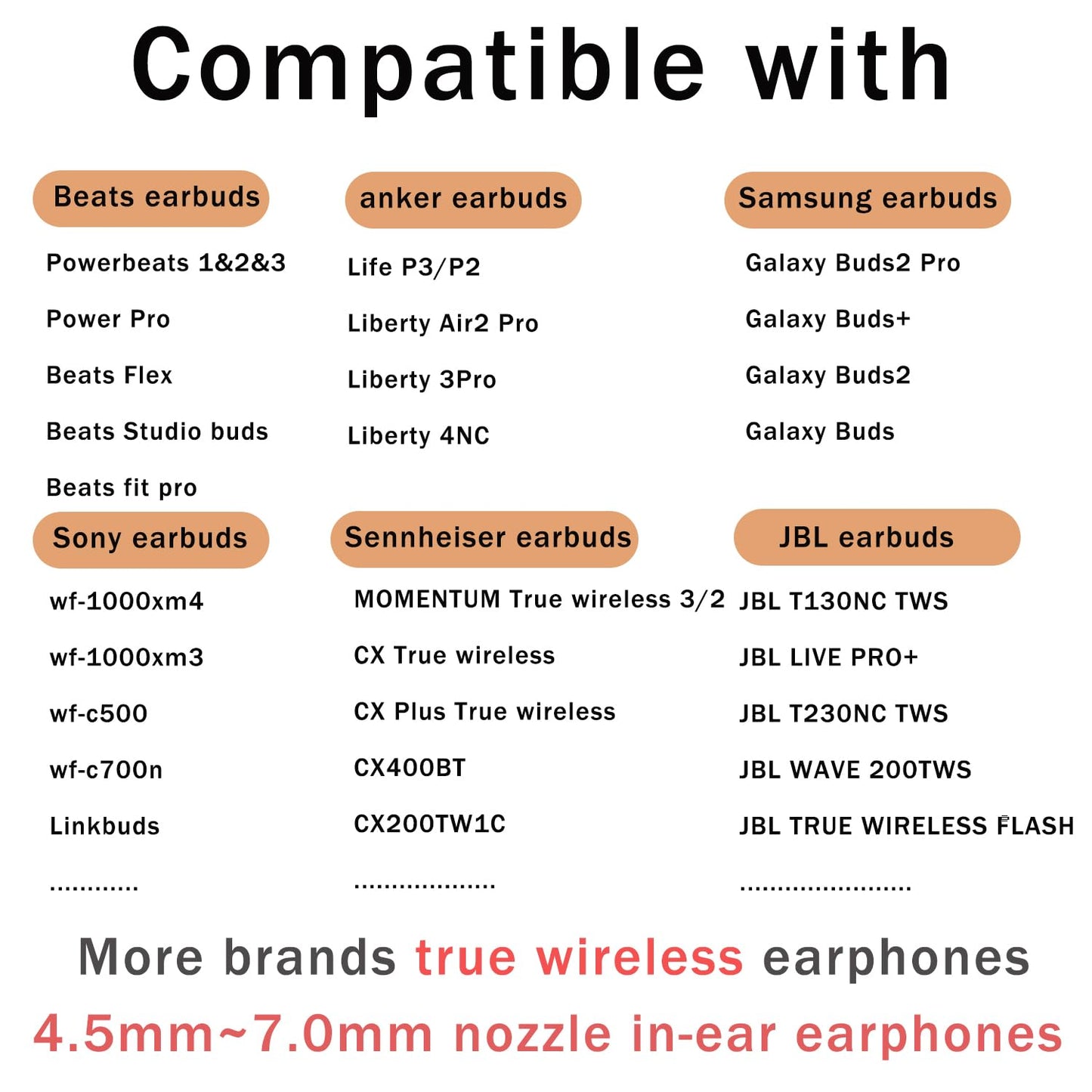Mijusun Universal Silicone Ear Tips for 4.5mm-7mm Nozzle - 6 Pairs Replacement Earbuds Tips, Comfortable & Case-Compatible Fit (S/M/L), Black