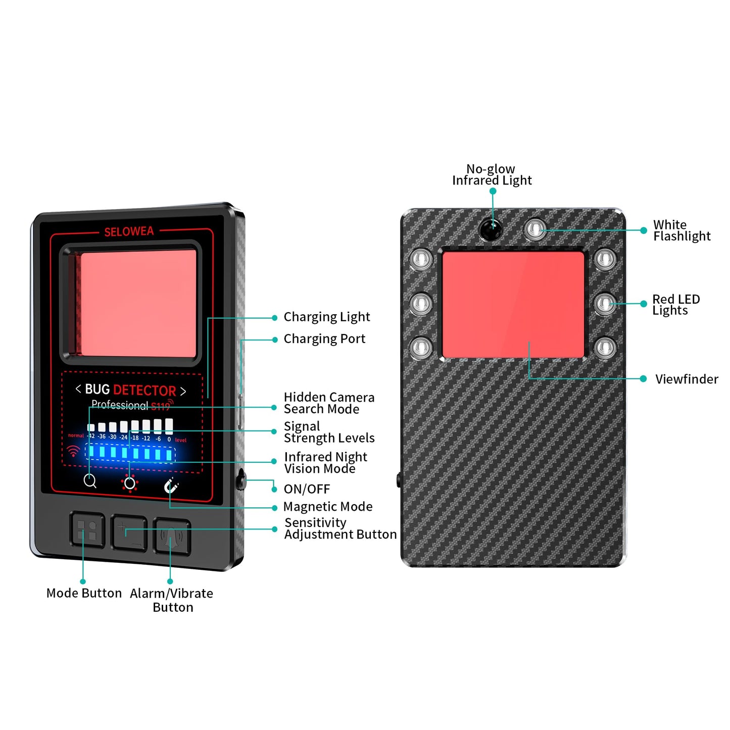SELOWEA Professional Hidden Camera Detector | Anti-Spy RF Signal Scanner, GPS Tracker Finder, Portable Bug Detector for Hotel, Travel, Office & Home