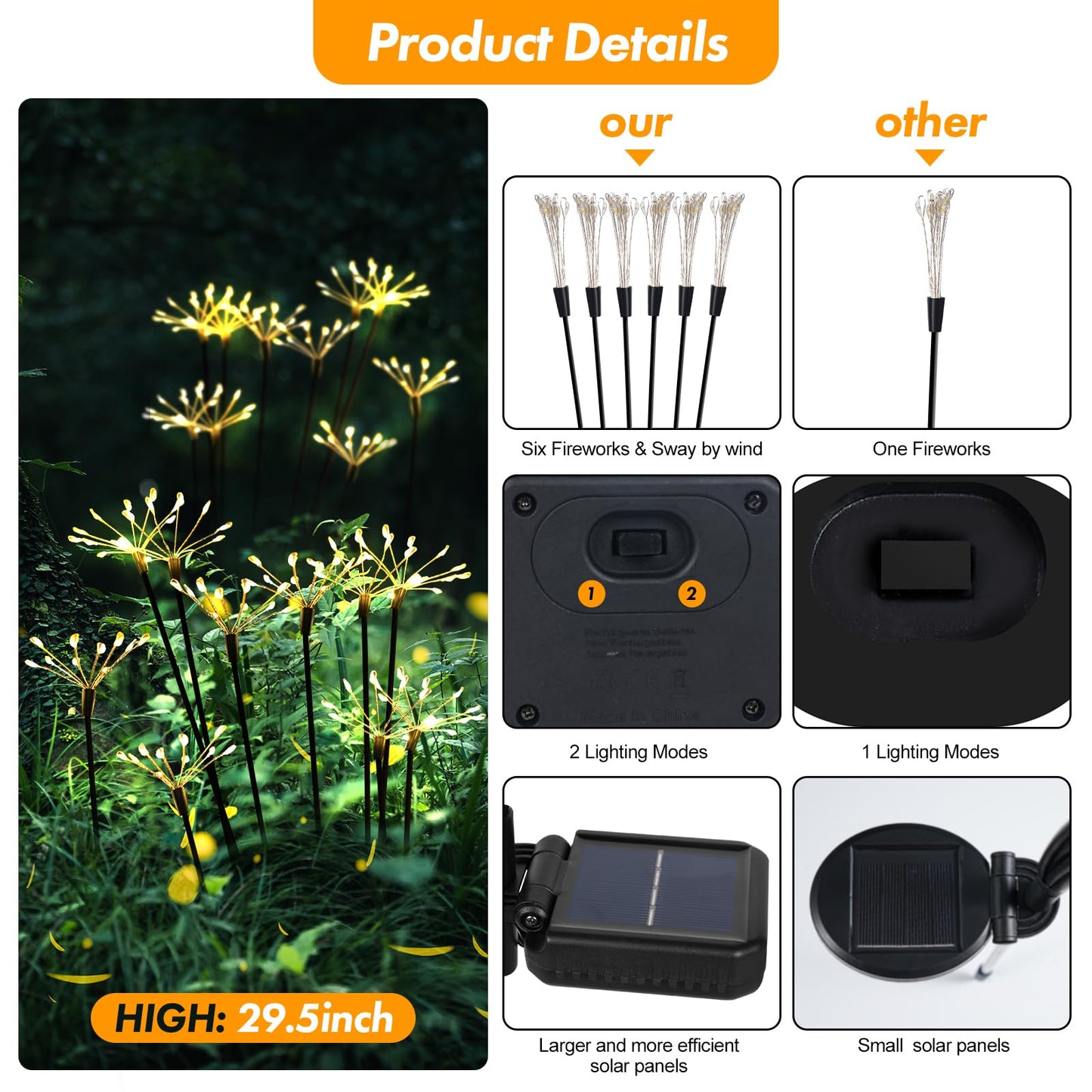 Solar Garden Lights 2 Pack Twinkling Solar Firework Lights with 2 Modes 120LED, Solar-Powered Light for Outside Yard Pathway Garden Decor Outdoor