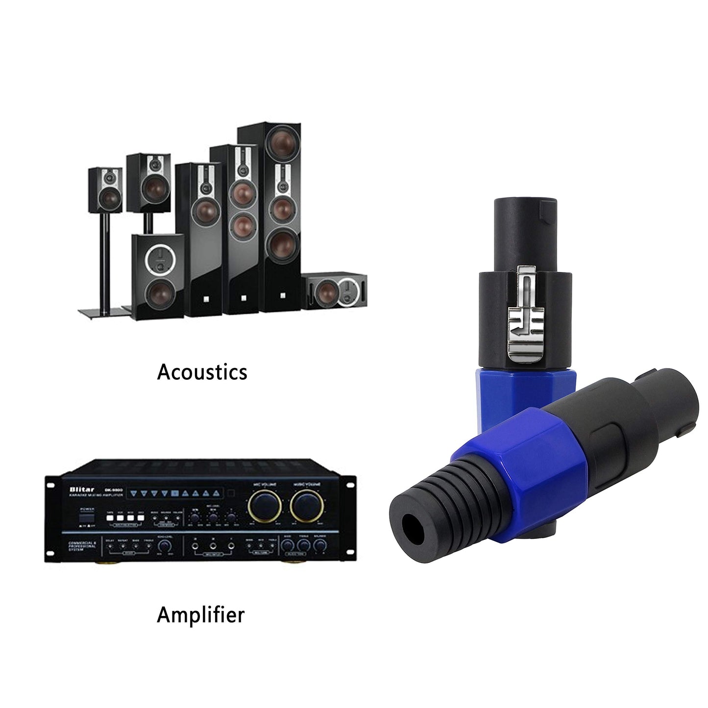 Speakon NL4FC?GELRHONR NL4 Connector Round Speaker Plug Twist Lock 4 Pole Speaker Plug Compatible with Speakon NL4FC, NL4FX, NLT4X, NL2FC, NA4LJ
