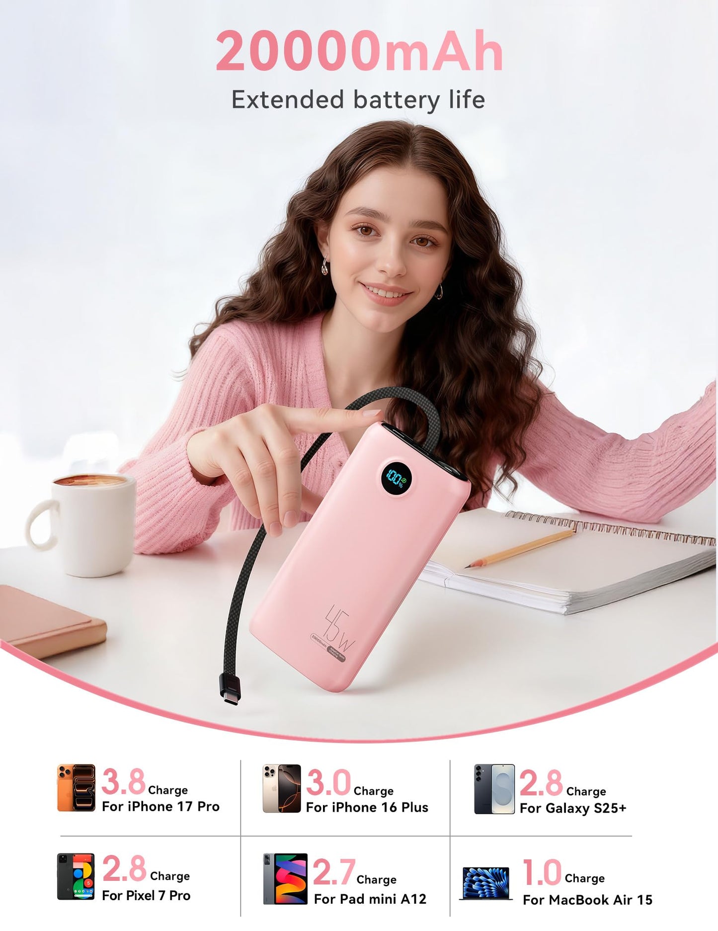 Portable Charger, 45W 20000mAh Power Bank with in/Out Fast Charging USB C Cable, 3W Flashlight, LED Display, Portable Battery Pack Travel Essentials