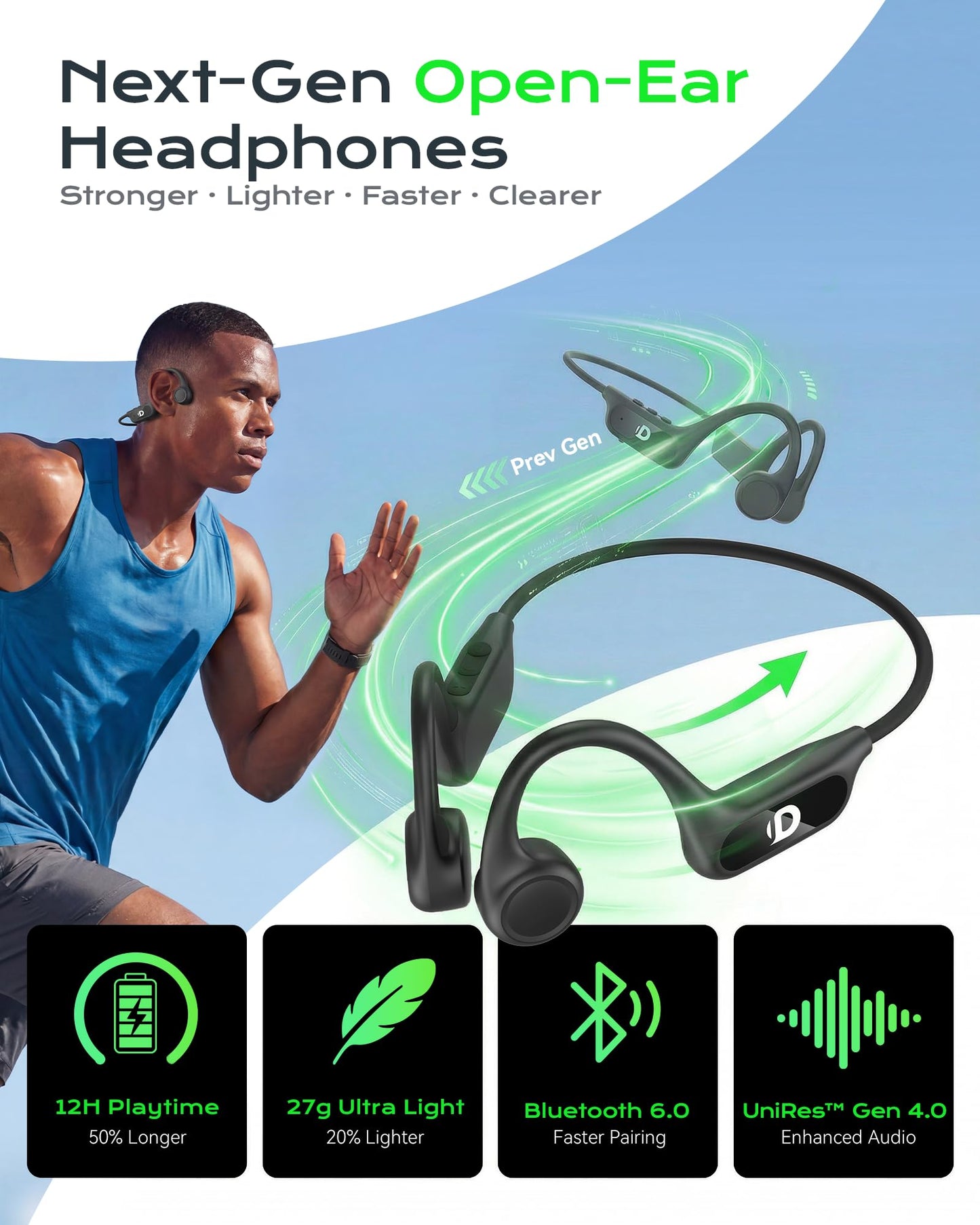 DEMICEA Open Ear Bone Conduction Headphones for Running - Bluetooth 6.0 Wireless Sport Earphones, Up to 12H Playtime, IP54, Built-in Mic, Secure Fit