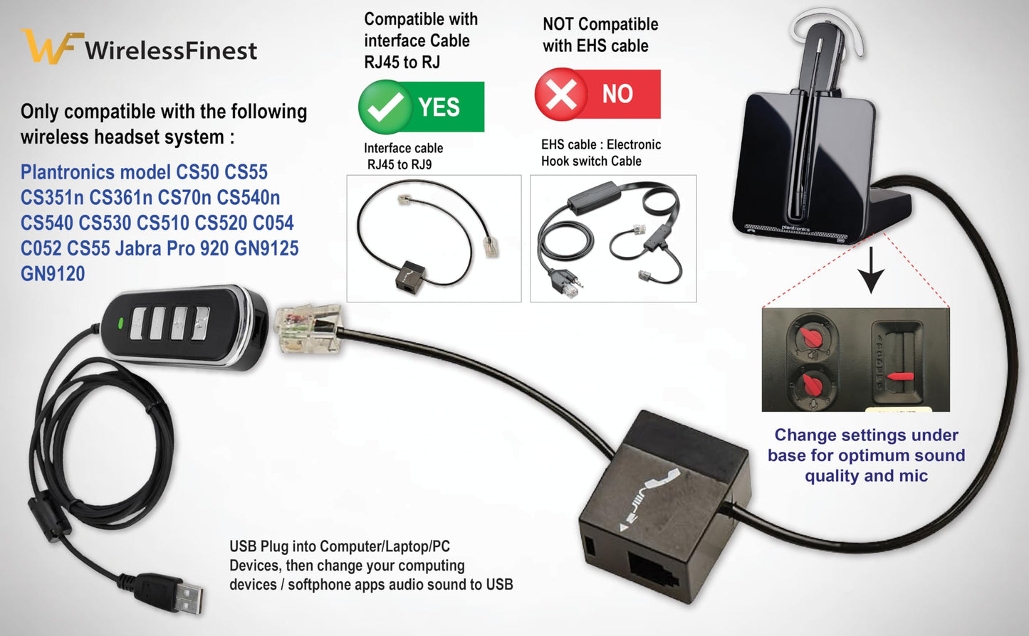 Adapter RJ9 Headset Desk Phone Connect To Coputer PC Laptop Mac Tablet Window Sofphones Devices Compatible With Plantronic Jabra Sennheiser Wireless