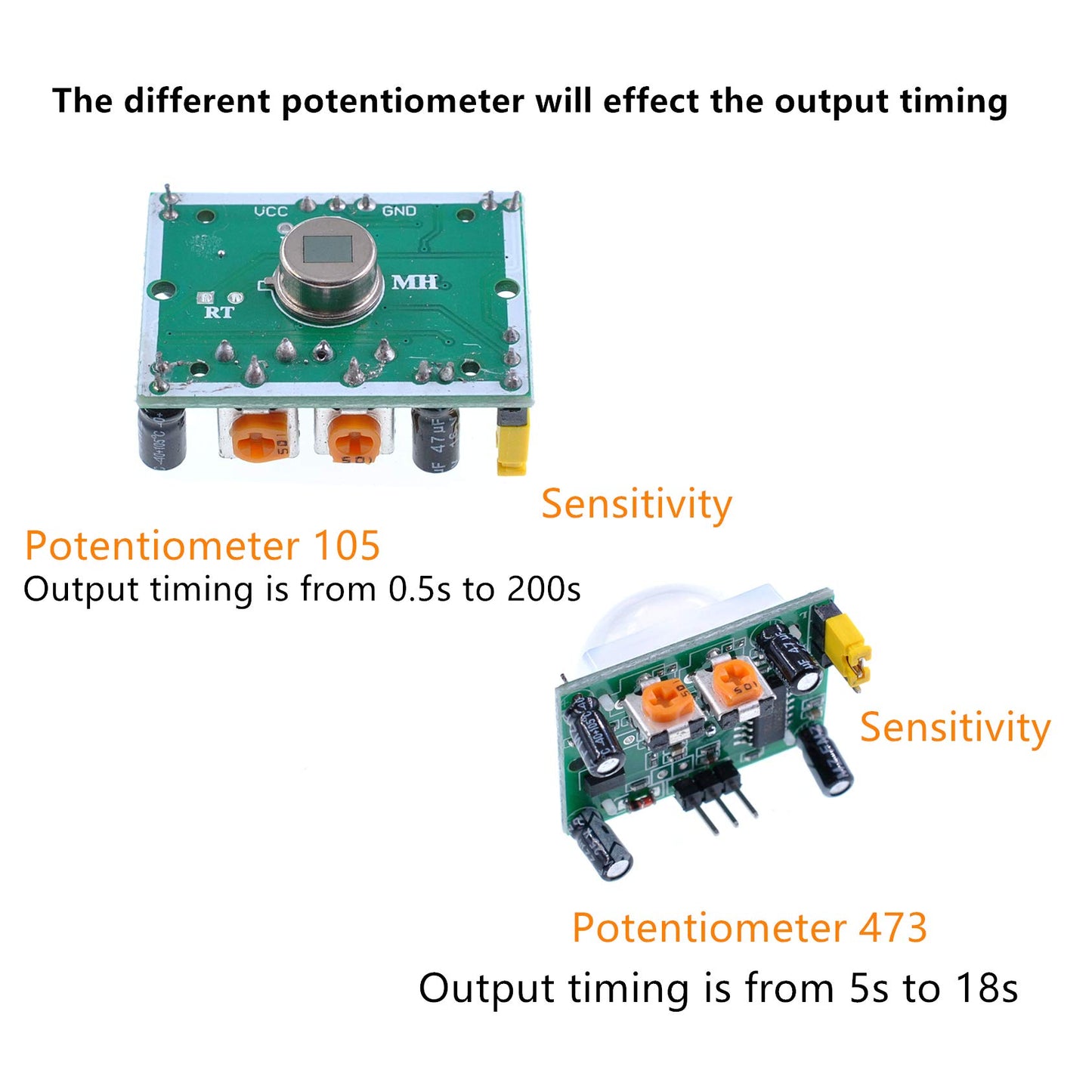 Oiyagai 5 Pack HC-SR501 PIR Motion Sensor Module, Human Body Infrared Detector for Arduino Raspberry Pi Smart Home Automation Projects