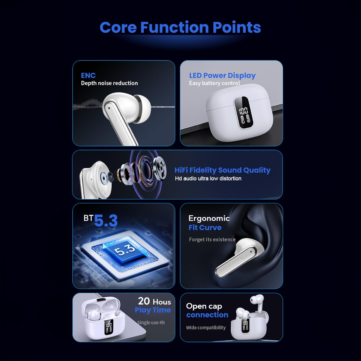 Bluetooth Earbuds with ANC, HiFi Sound, 20H Playback, LED Display Case, BT 5.3, Touch Control, IPX4 Waterproof, True Wireless Earphones for TV, Phone