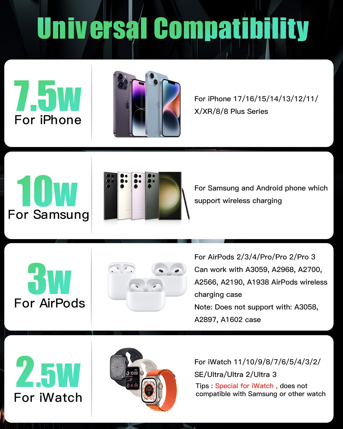 JARGOU 3 in 1 Charging Station for Apple Wireless Charger for iPhone 17 16e 16 15 14 13 12 11 X 8 & for iWatch Charger Wireless Charging Station