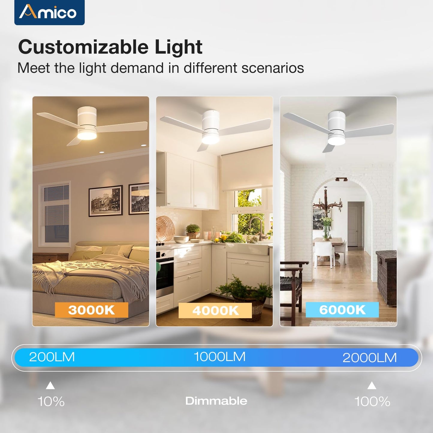 Amico 42 Inch RGB Ceiling Fans with Lights, Low Profile, app/remote, White