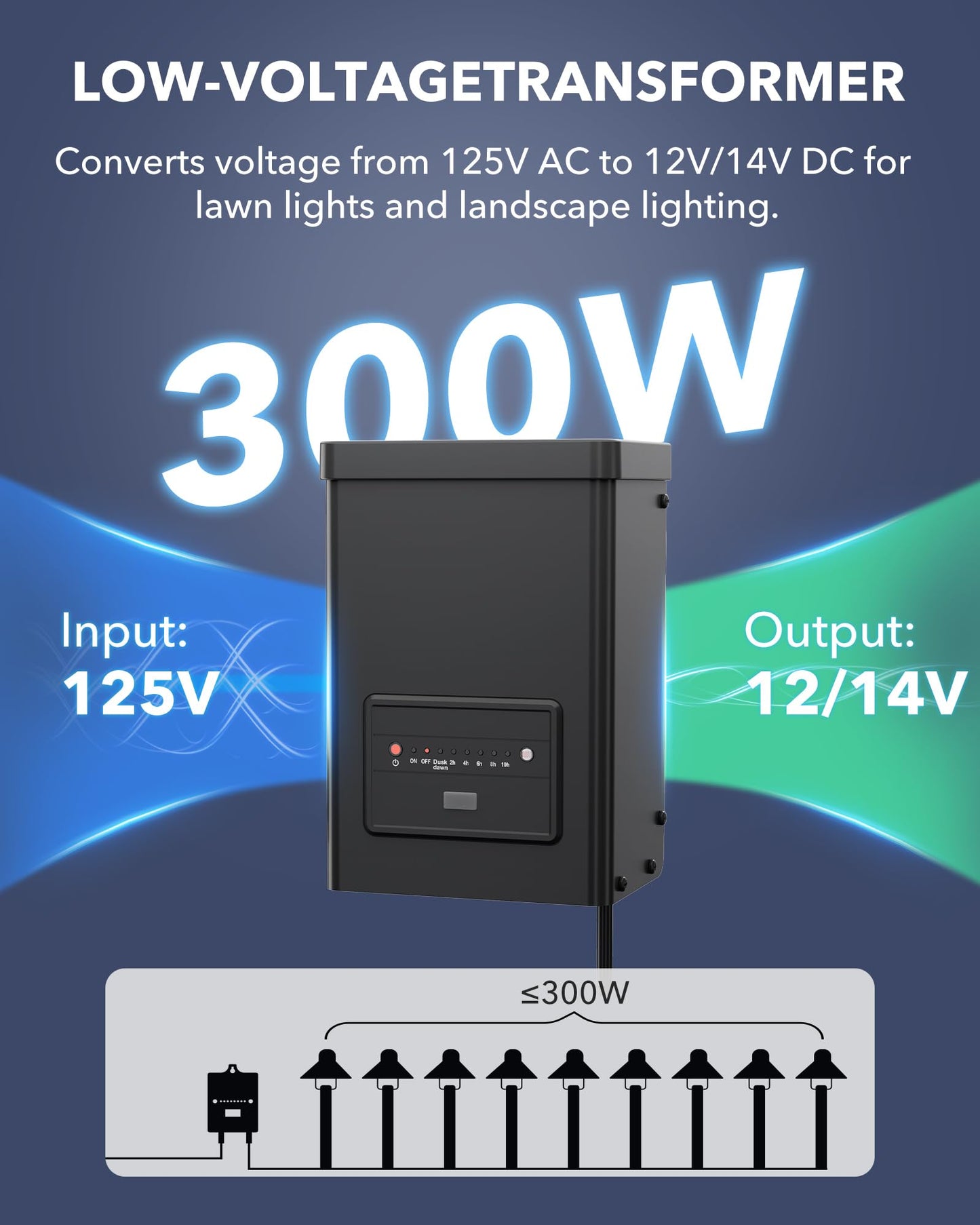 BN-LINK 300W Low Voltage Landscape Transformer with Countdown Timer and Photocell Sensor, 120V AC to 12V/14V AC Converter with Overload Protection