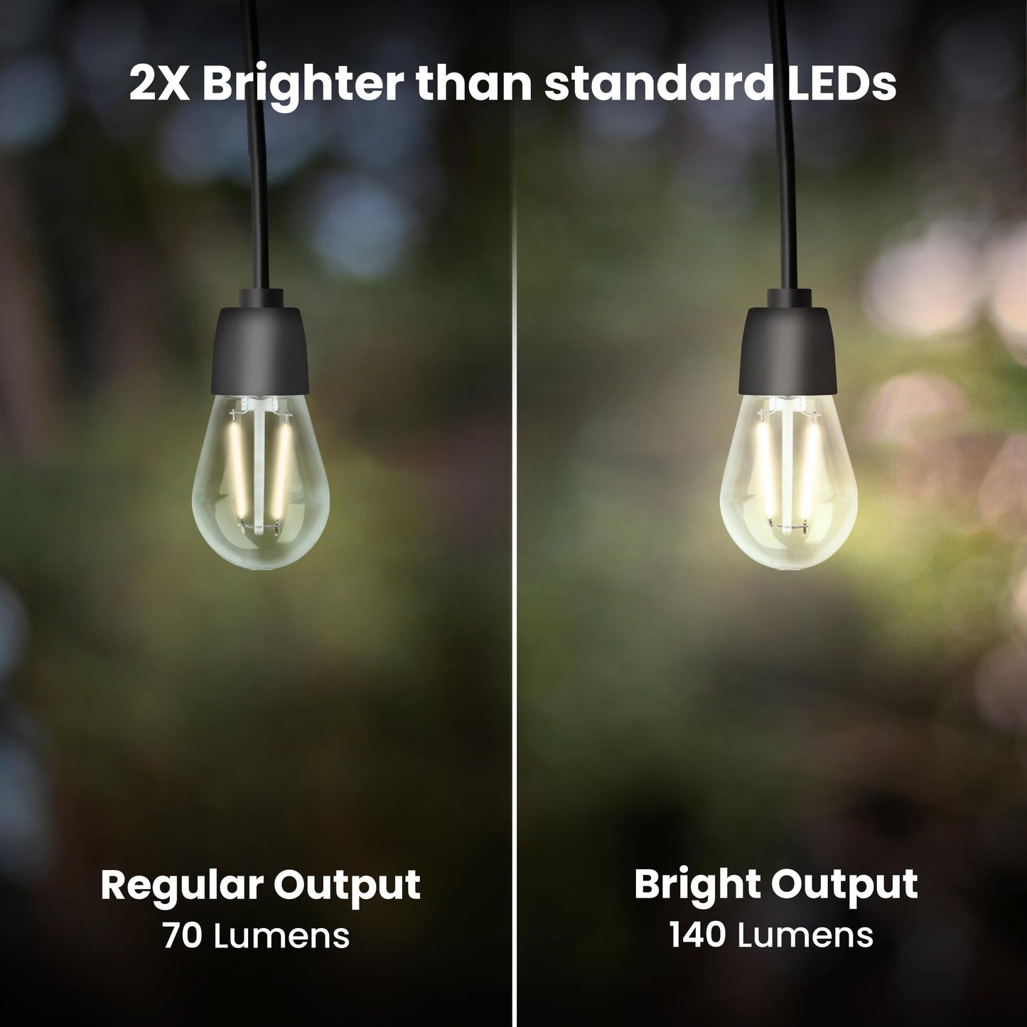 Feit Electric S14 LED Filament Light Bulbs, High Output, 2200K Warm White, 140 Lumens, String Light Replacement Bulbs, 15,000-Hour Lifespan, Clear