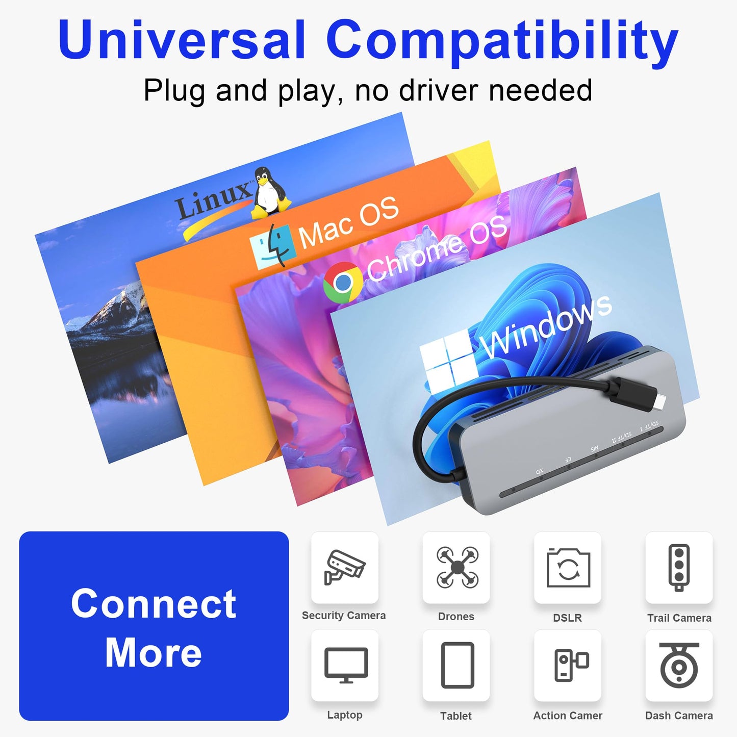 USB C Multi Card Reader, XD/MS/SD/TF/CF Type-C 5Gps High Speed 7-in-1 XD Picture Card Adapter for SDXC TF Micro SD CF MS MMC Card, Sony Memory Stick