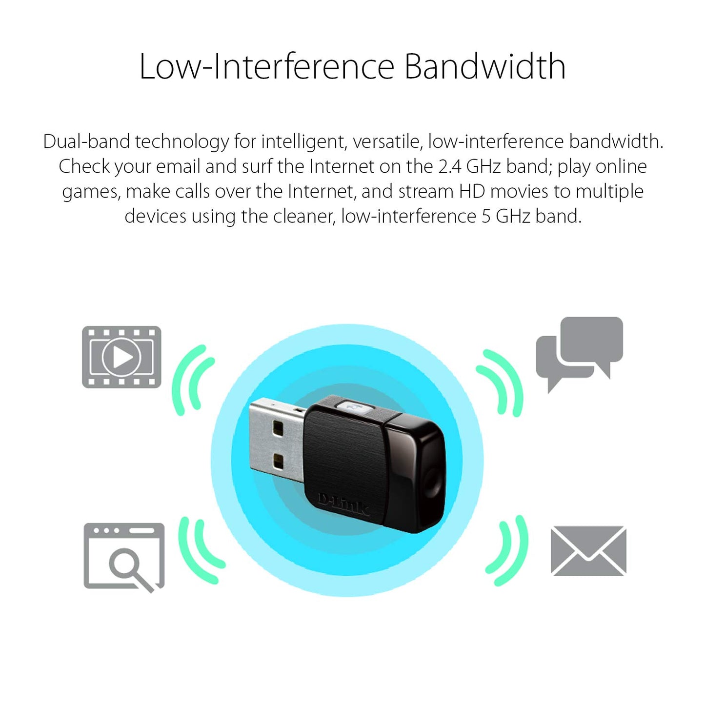 D-Link USB WiFi Adapter AC600 Mini Wireless Internet Dual Band MU-Mimo Wi-Fi Network Desktop Laptop (DWA-171),Black