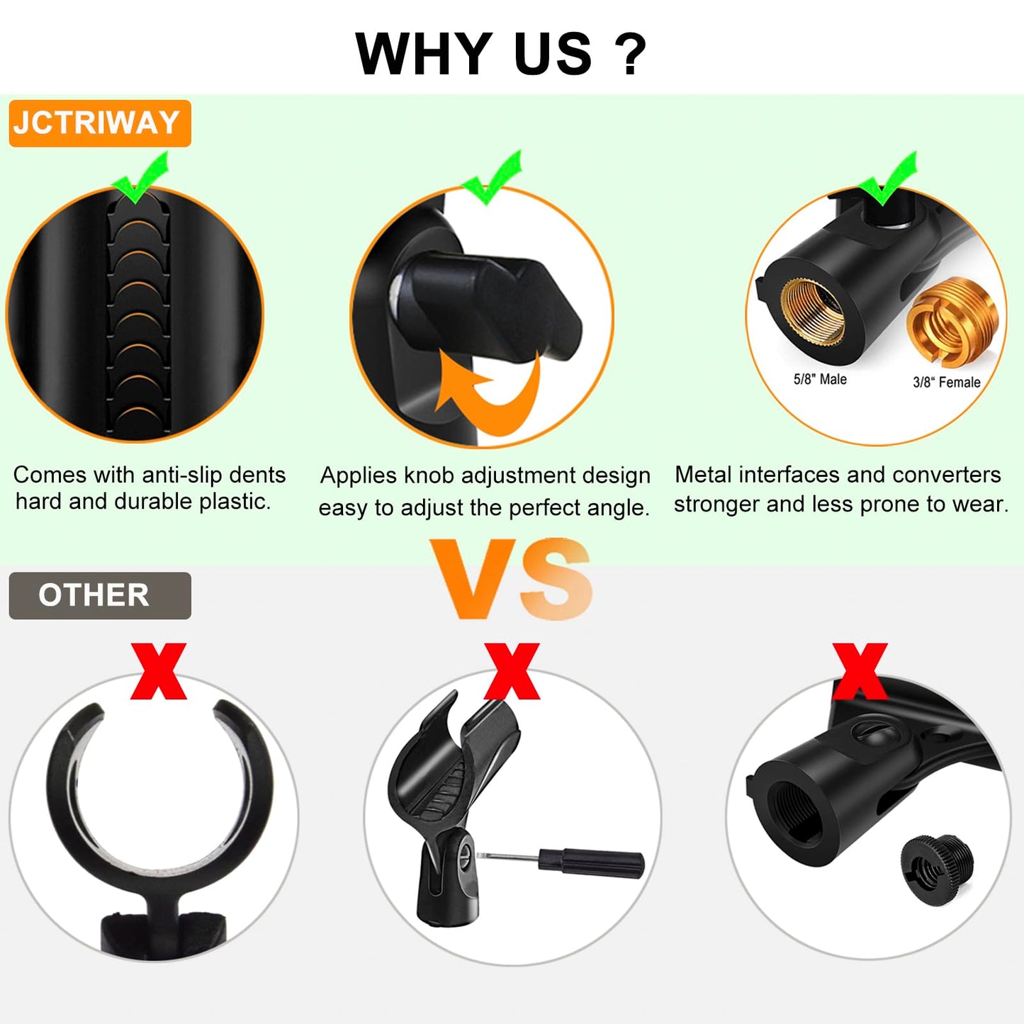 2 Pcs Universal Microphone Clip, Adjustable Mic Clip Holder for Mic Stand, Come with 5/8" Male to 3/8" Female Screw Adapter