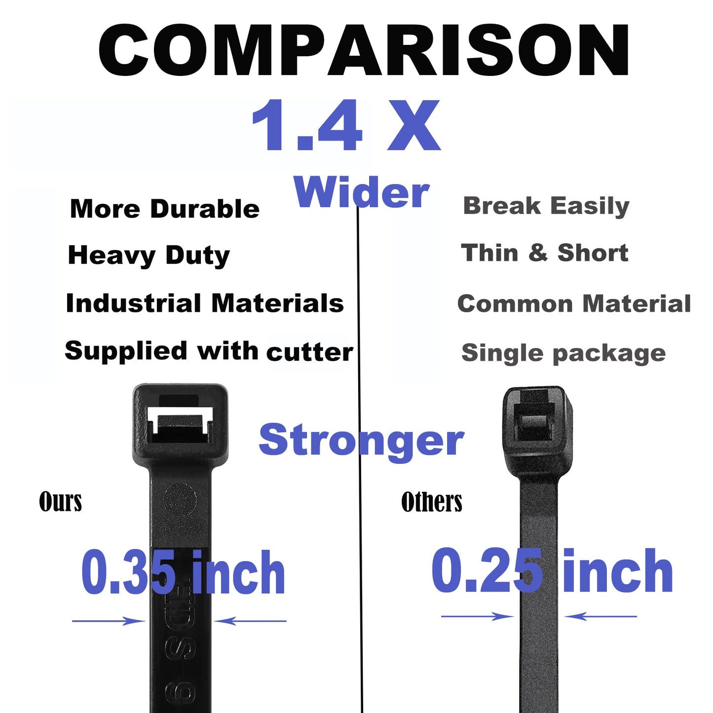Honyear 24 Inch Cable Zip Ties Heavy Duty (with Wire Cable Cutters), Strong Large Black Zip Ties with 175 Pounds Tensile Strength, 50 Pack, Long