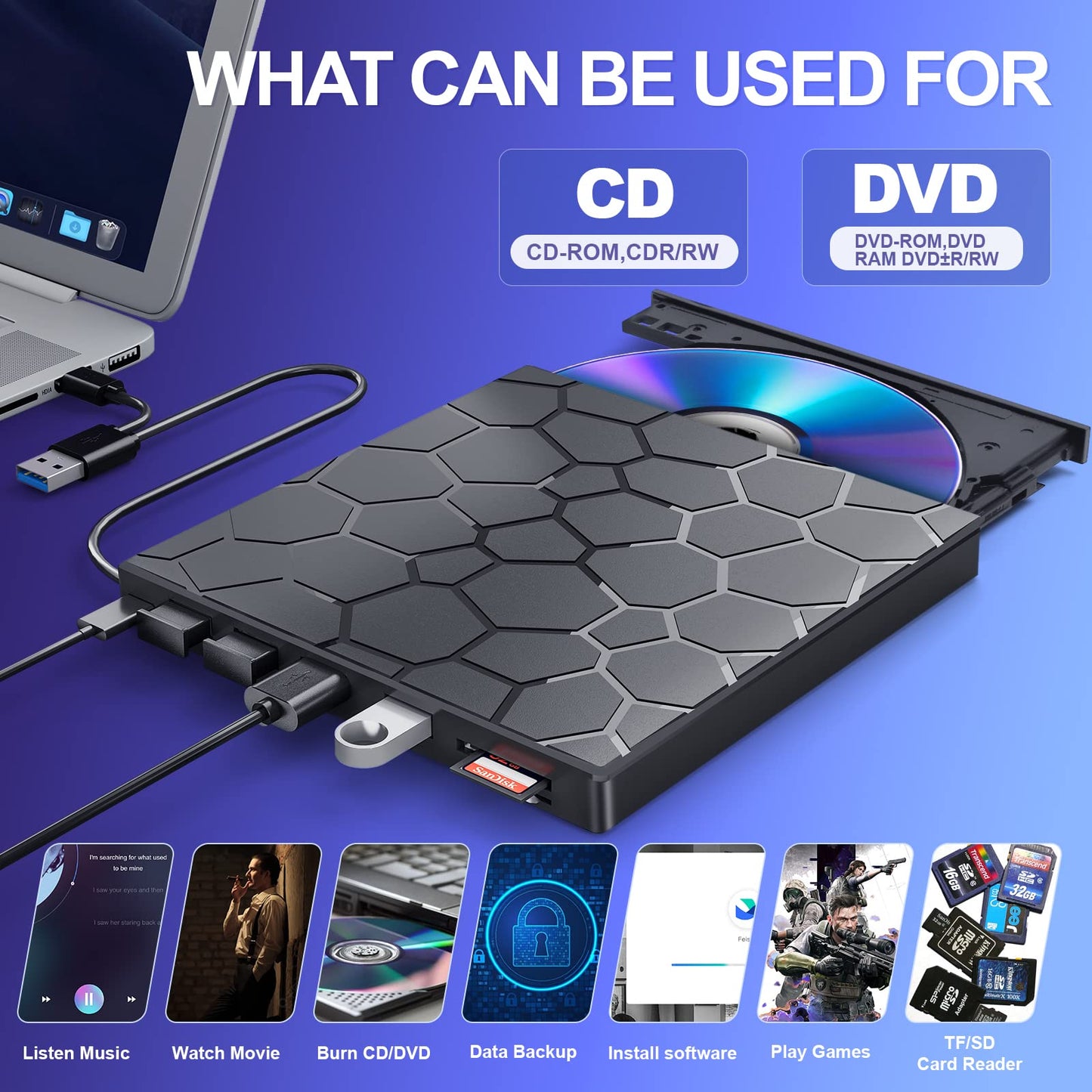 BPAKDU External CD/DVD Drive for Laptop, DVD Player for Laptop, 8 in 1 USB 3.0 Ultra-Slim Portable, CD Burner External Disk Drive Optical Compatible