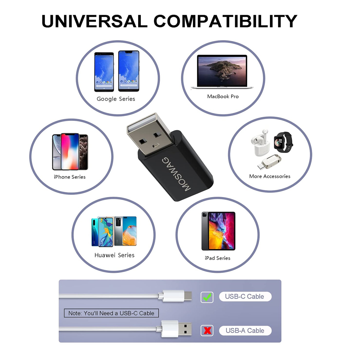 MOSWAG 2 Packs USB C to USB Adapter USB Male to Type C Female Adapter Type C Adapter Black Compatible with Apple MagSafe Charger,iMac,MacBook…