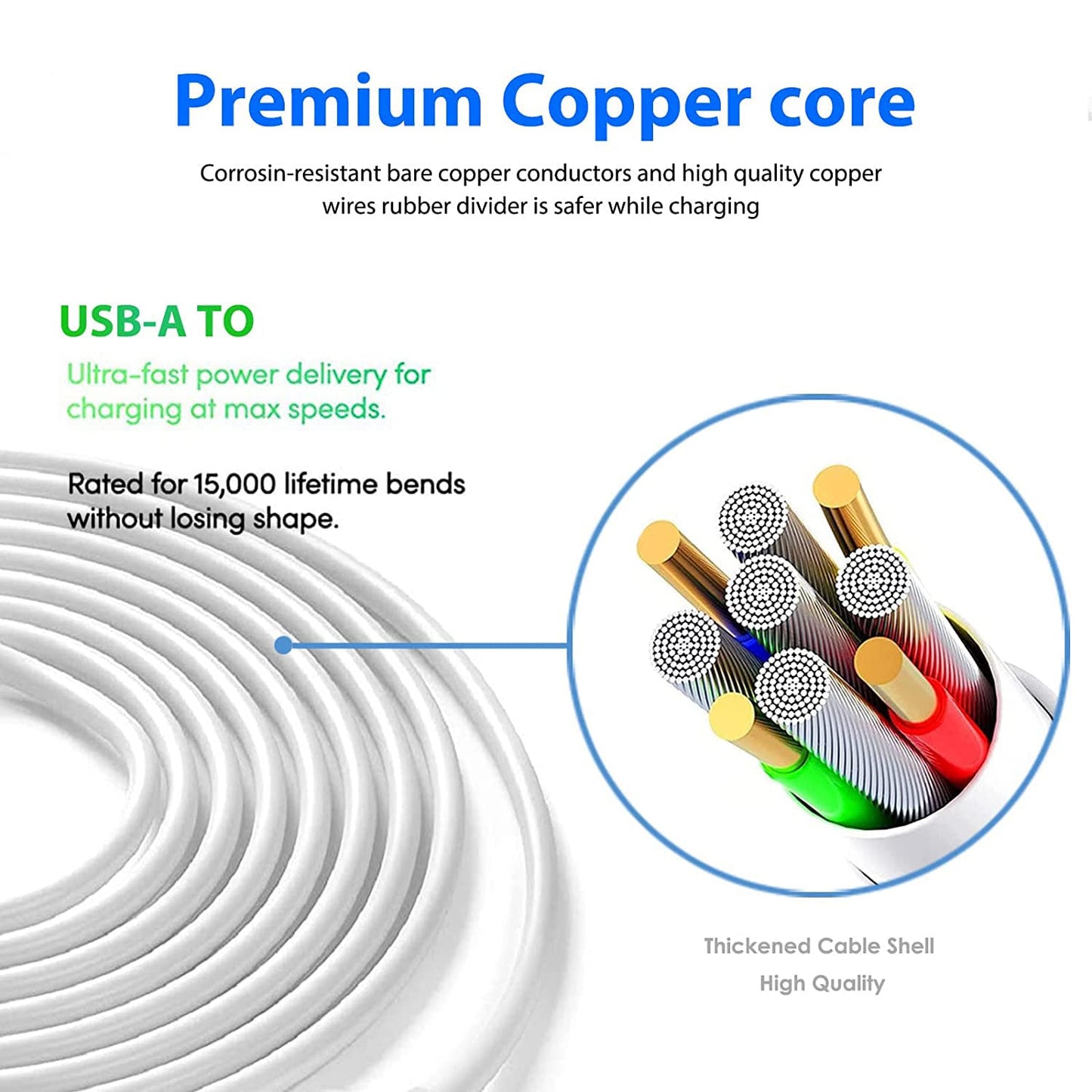 10FT USB A to Micro USB Camera Charger for Ring Indoor Cam 2nd Gen and Ring/Indoor Cam1st Gen Camera Charger Charging Cord Power Adapter