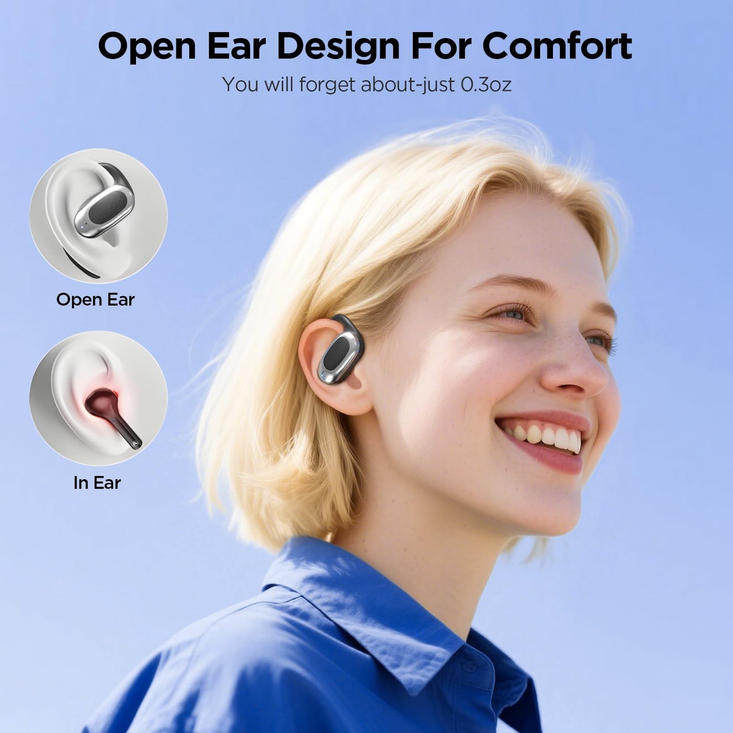 Open Ear Wireless Headphones Air Conduction Earbuds with Mic 42H Playtime Clear Calls LED Digital Display Over Earphones Lightweight Waterproof…
