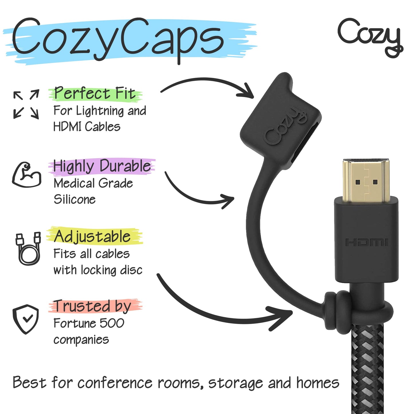10-Pack Cozy HDMI Caps for HDMI Cables/Cords/Tether - Provides Dust and Oxidation Protection, Projection Adapter Cover, Protects During Travel