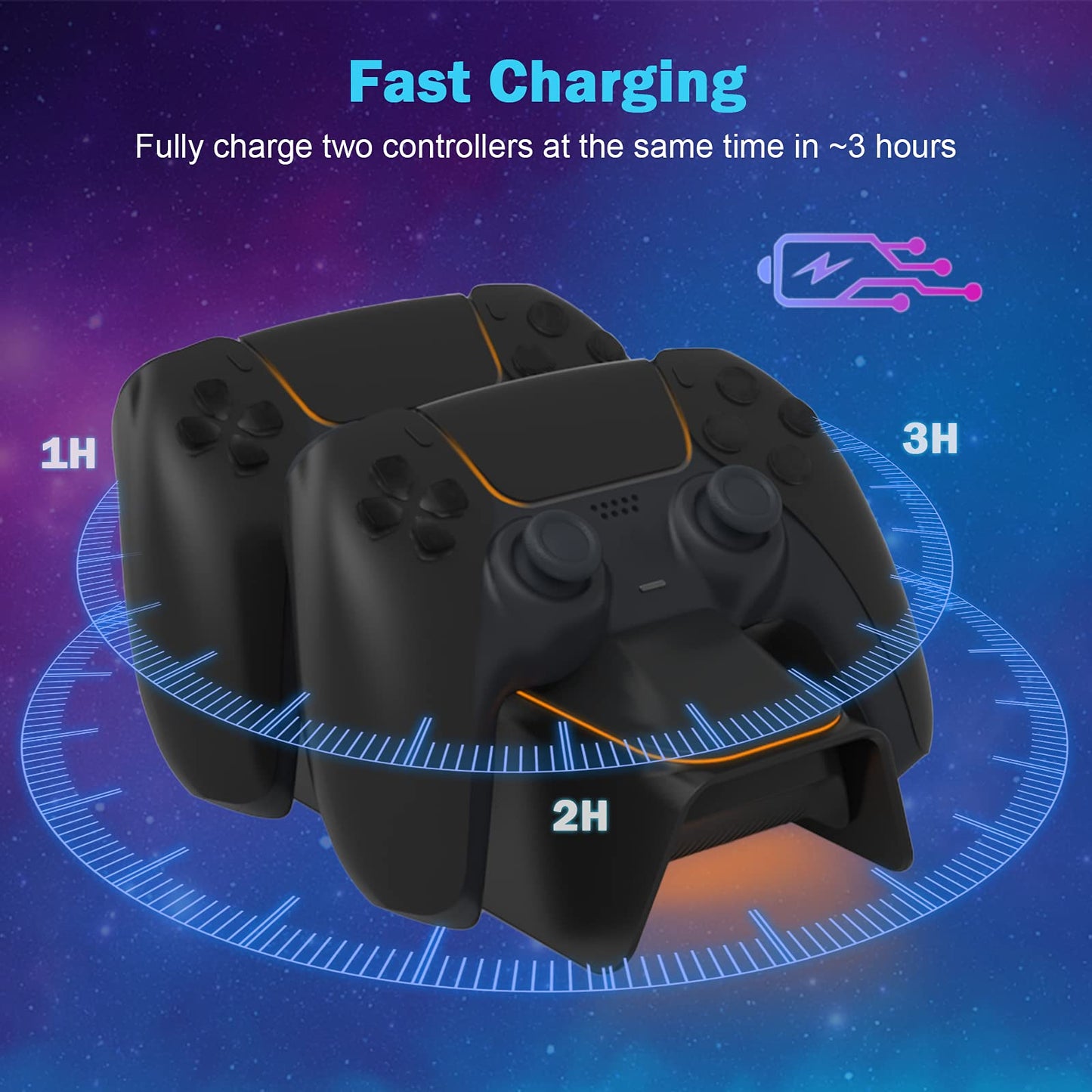 NexiGo Enhanced PS5 Controller Charger with Thumb Grip Kit, Fast Charging AC Adapter, DualSense Charging Station Dock for Dual PlayStation 5