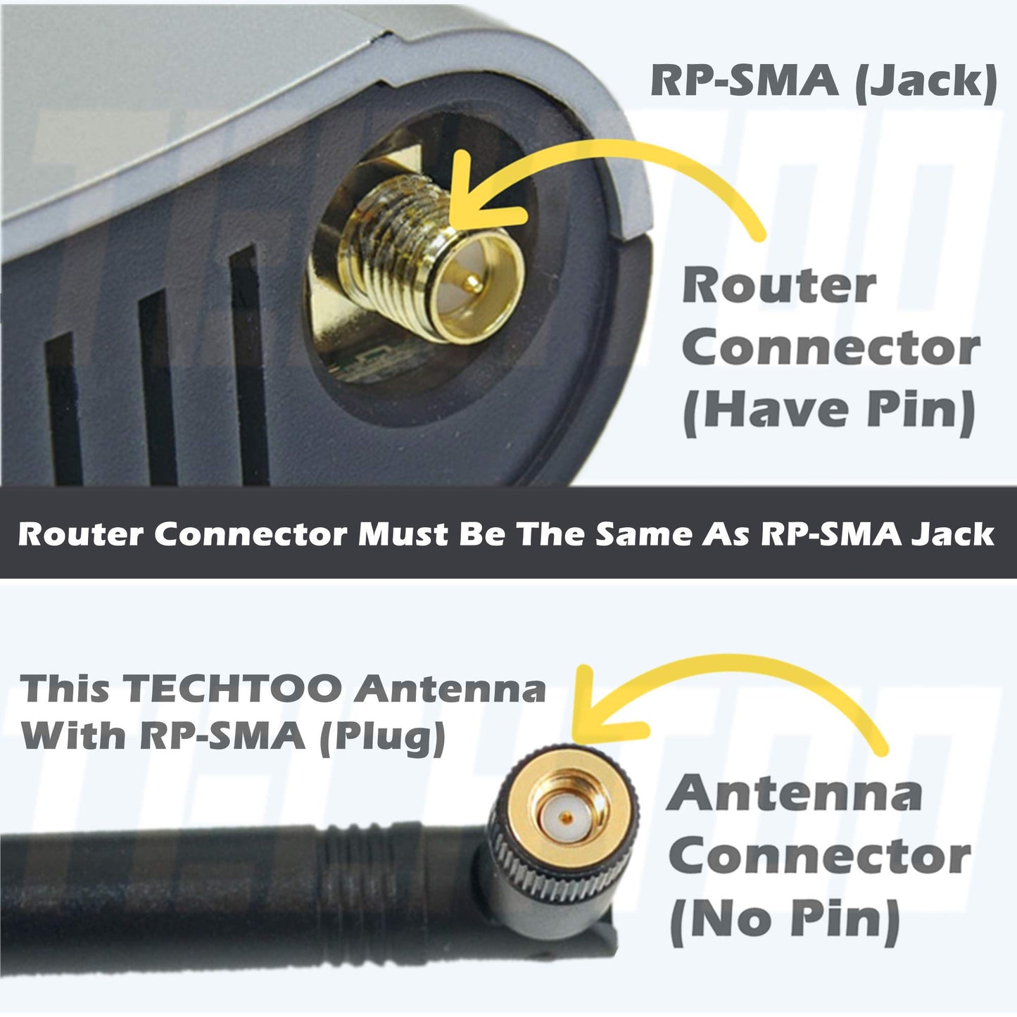 TECHTOO 9dBi Omni WiFi Antenna with RP-SMA Connector for Wireless Network Router/USB Adapter/PCI PCIe Cards/IP Camera/Wireless Range Extender(3-Pack)