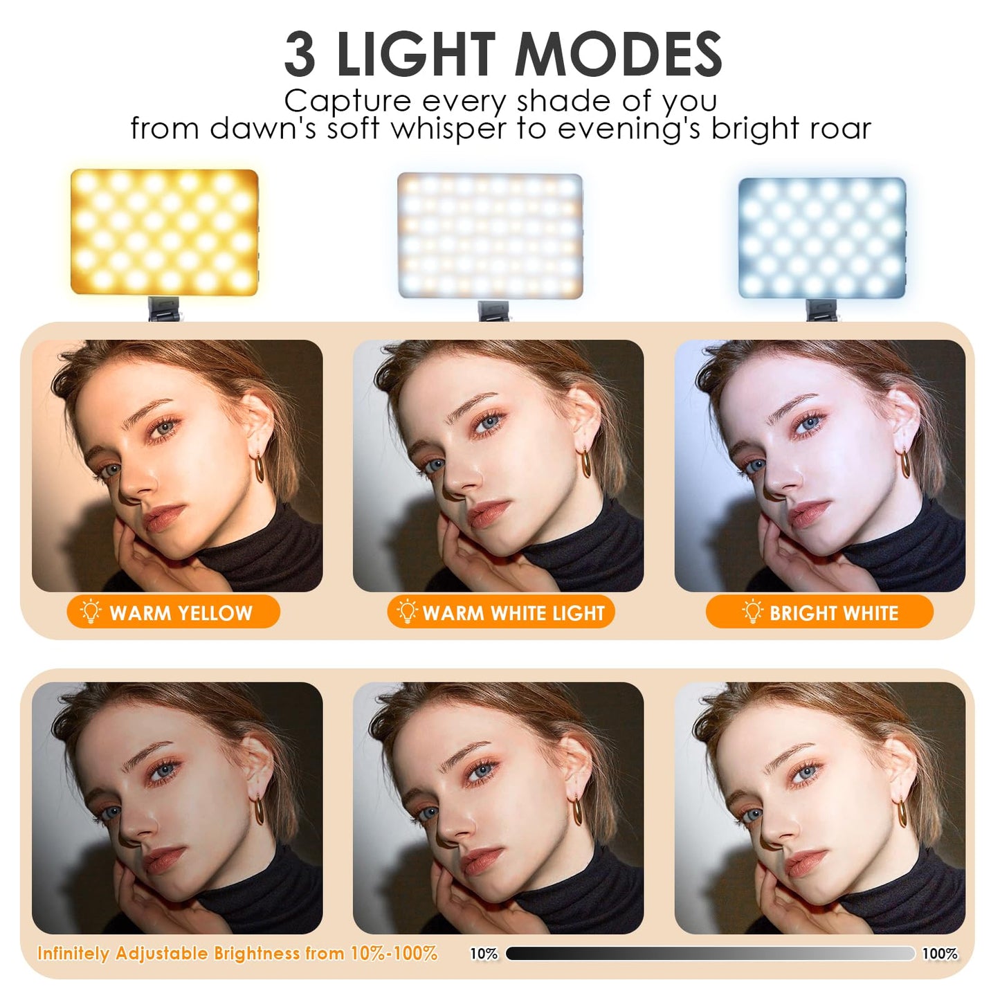 Selfie Light Portable Phone Light, Eagerey 60 LED Rechargeable Fill Lights with Front & Back Clip, CRI 95, 3 Modes, Clip on Lights for TikTok