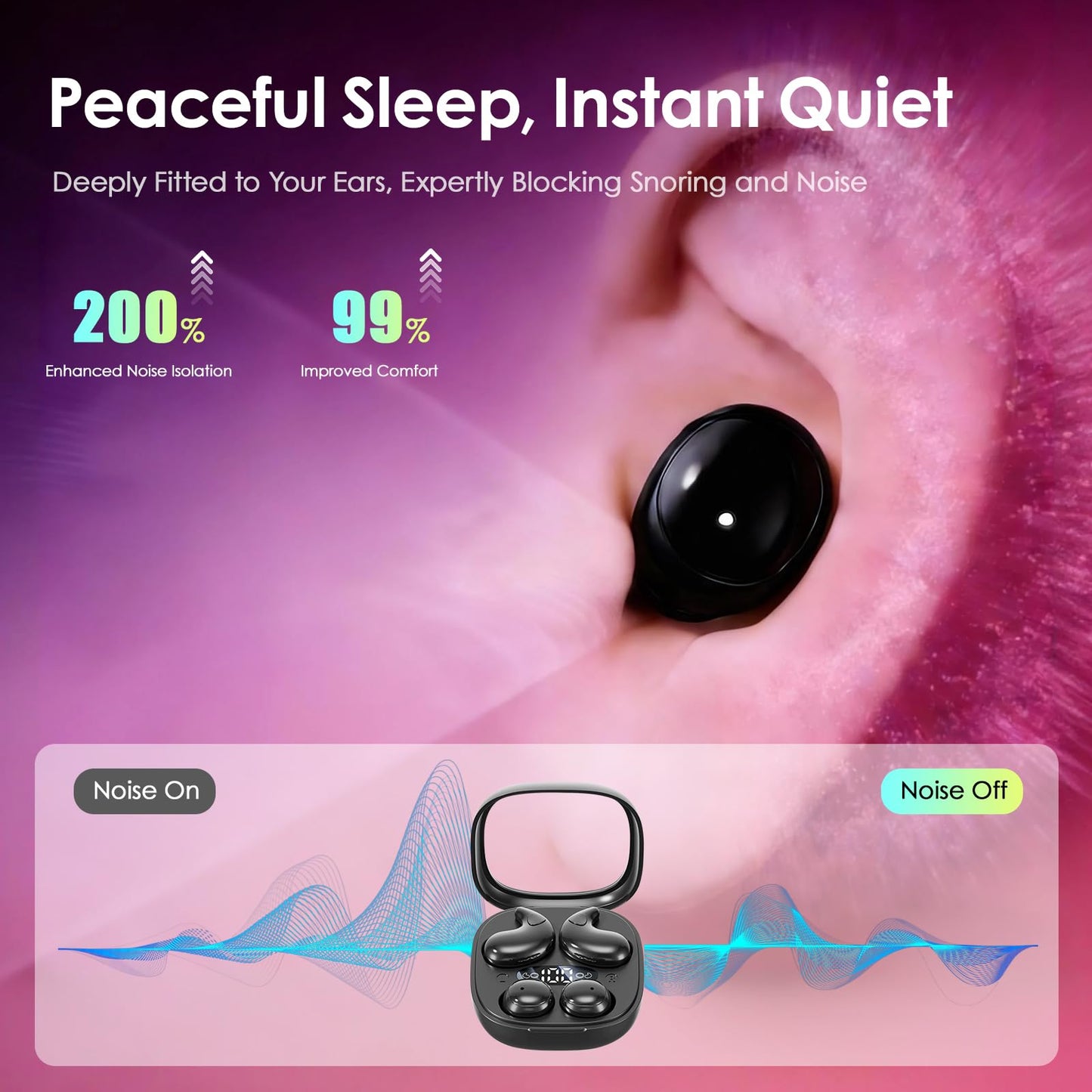 AIKESI Mini Invisible Earbuds, Wireless Sleep Earbuds for Sleeping, Small Flat Hidden Earbuds for Side Sleepers, Discreet in-Ear Headphones for Small